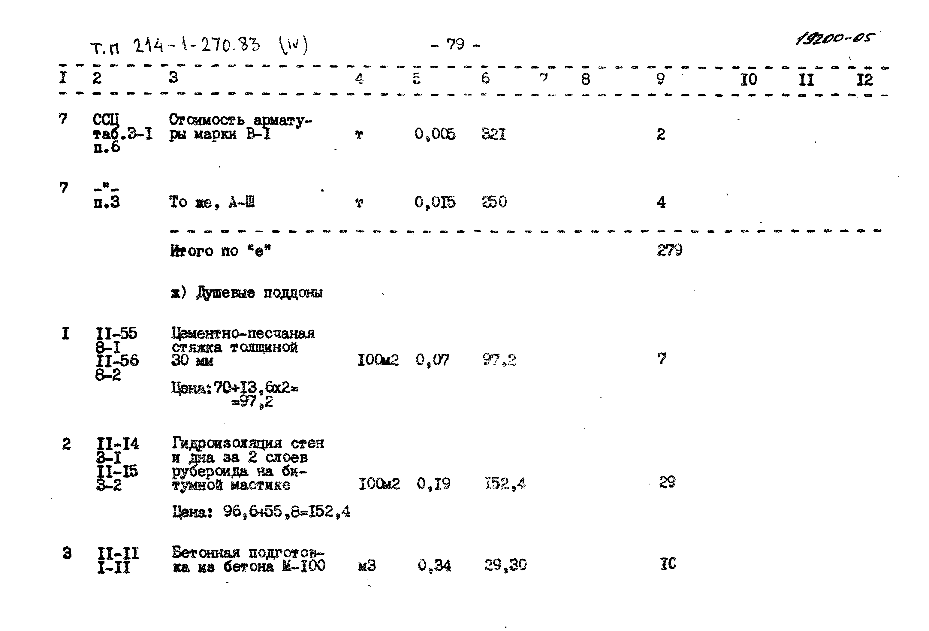 Типовой проект 214-1-270.83