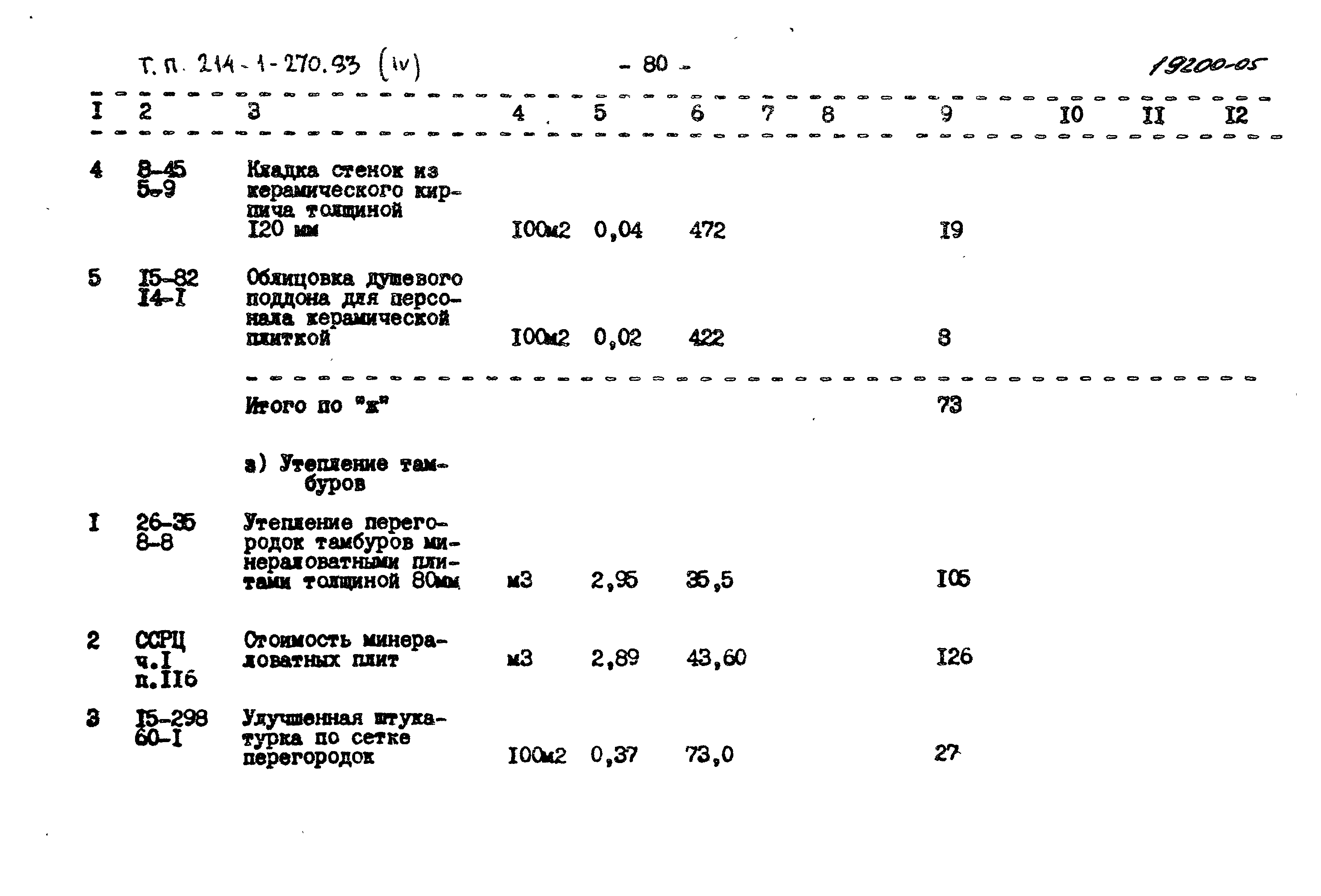 Типовой проект 214-1-270.83