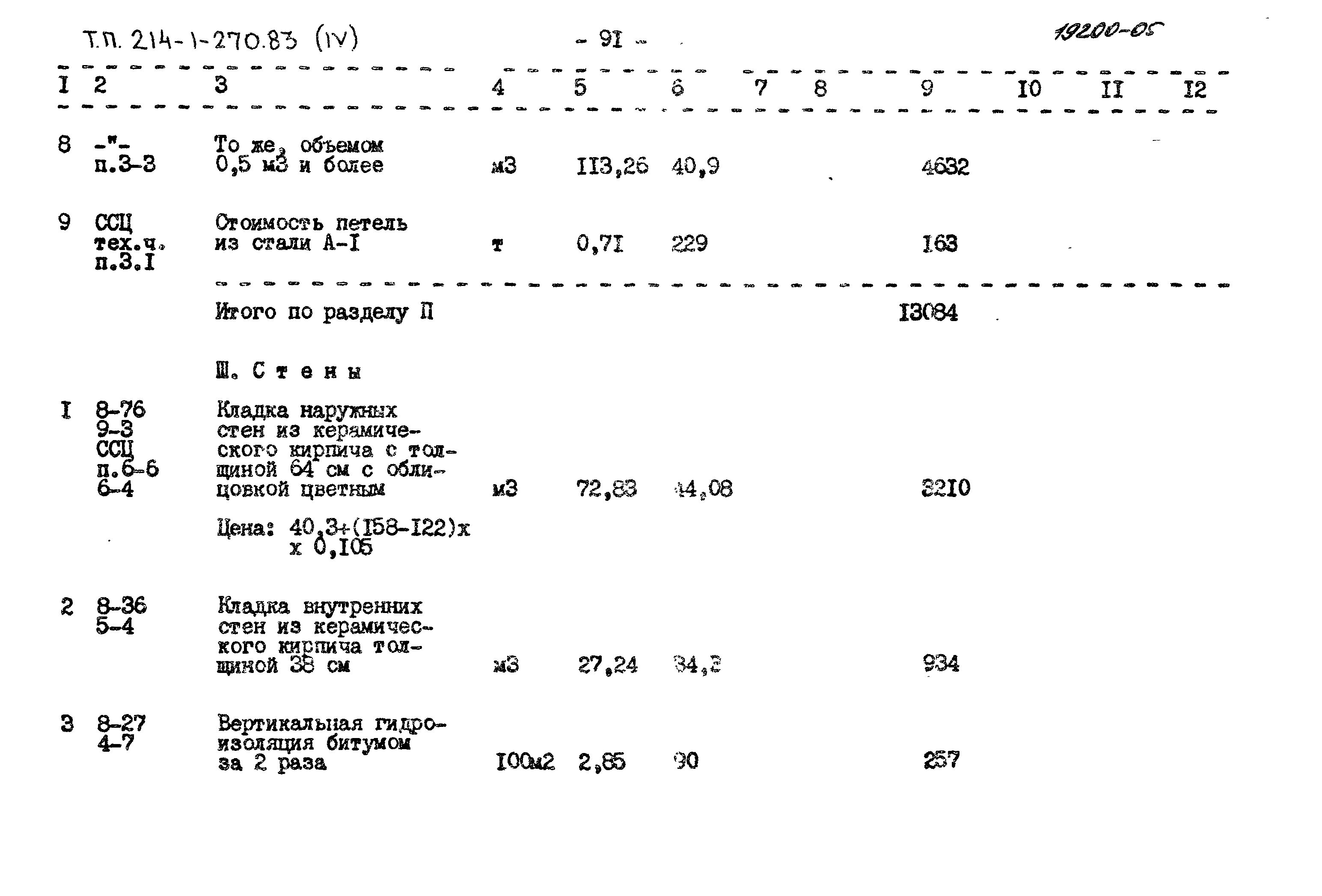 Типовой проект 214-1-270.83