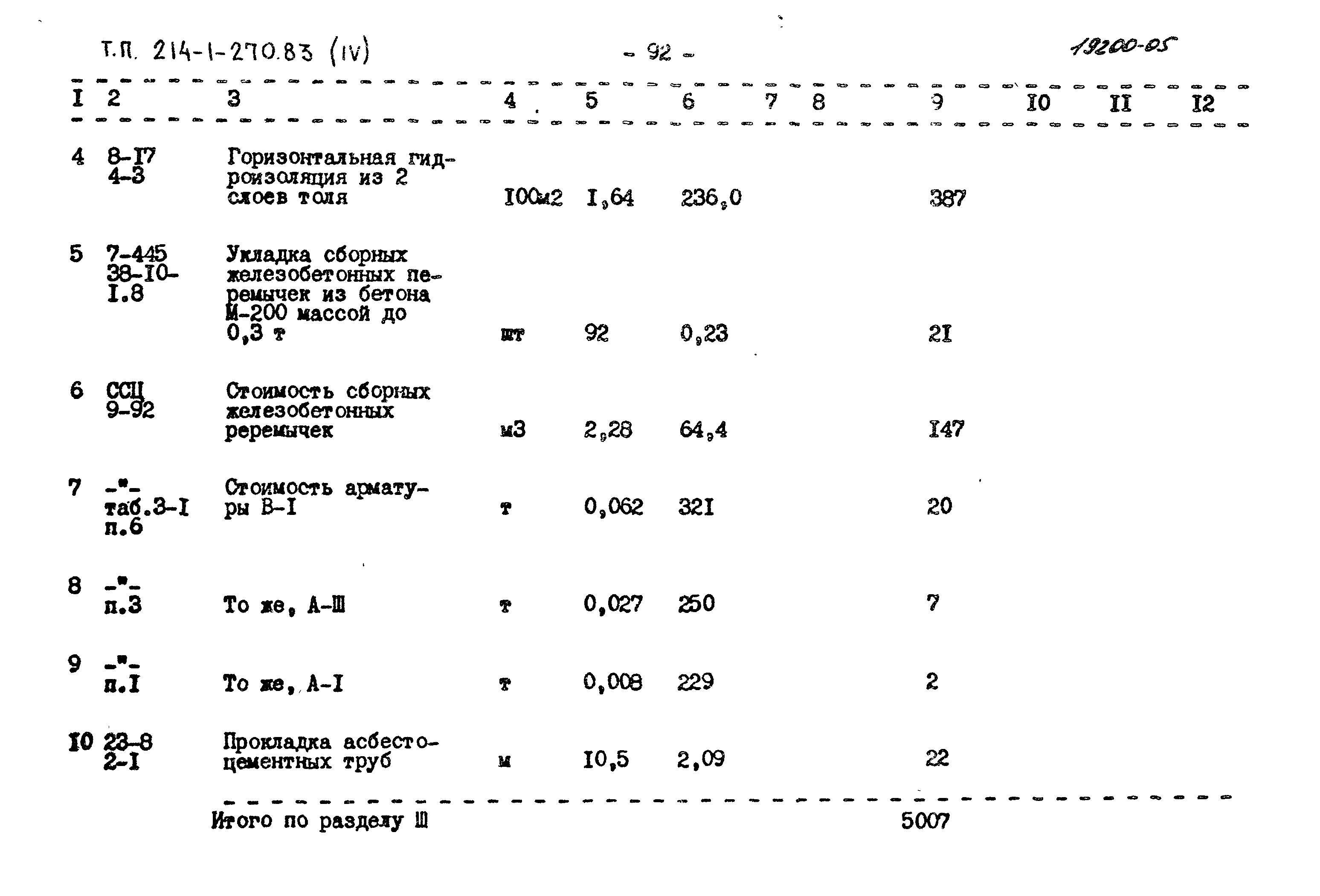 Типовой проект 214-1-270.83