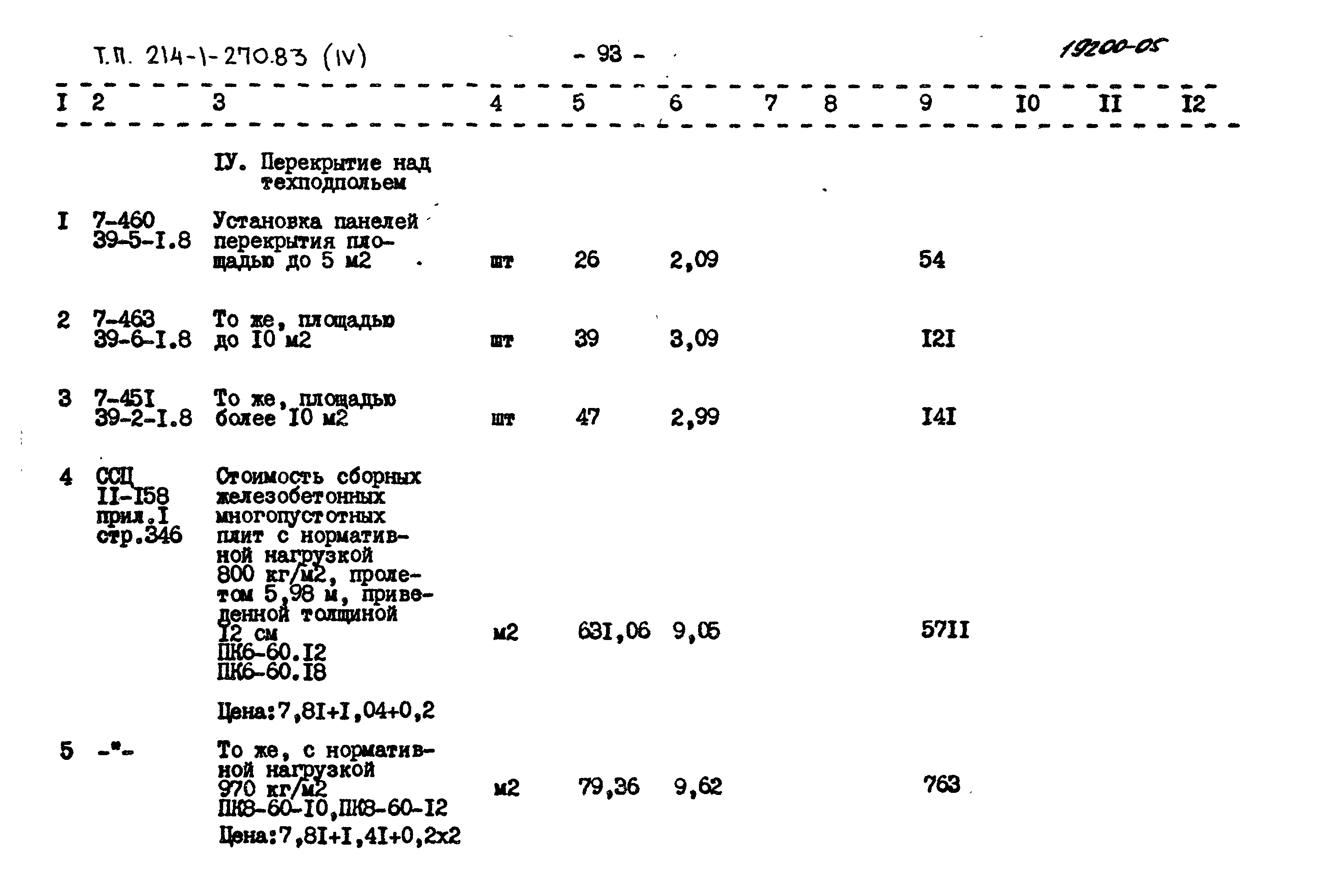 Типовой проект 214-1-270.83