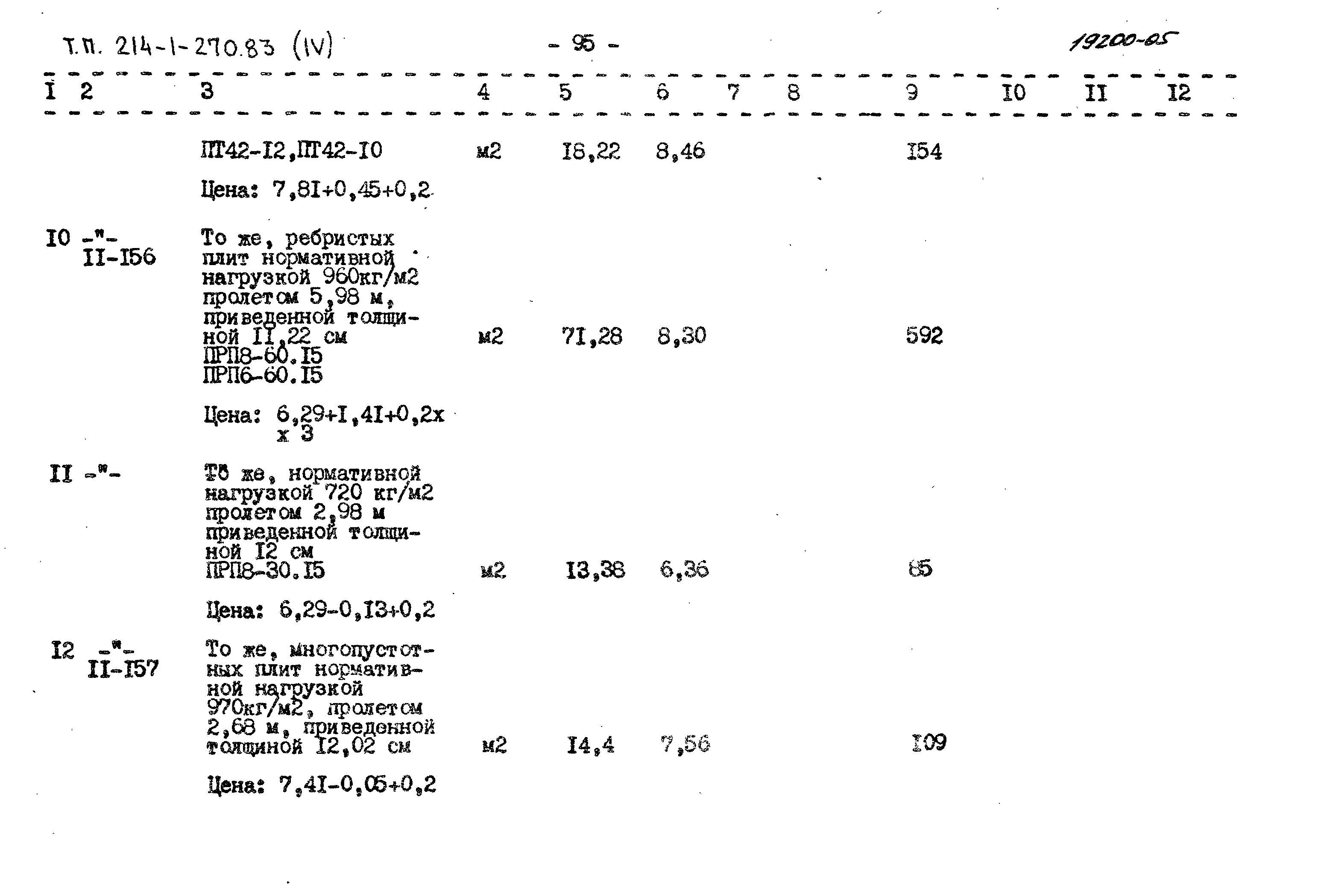 Типовой проект 214-1-270.83