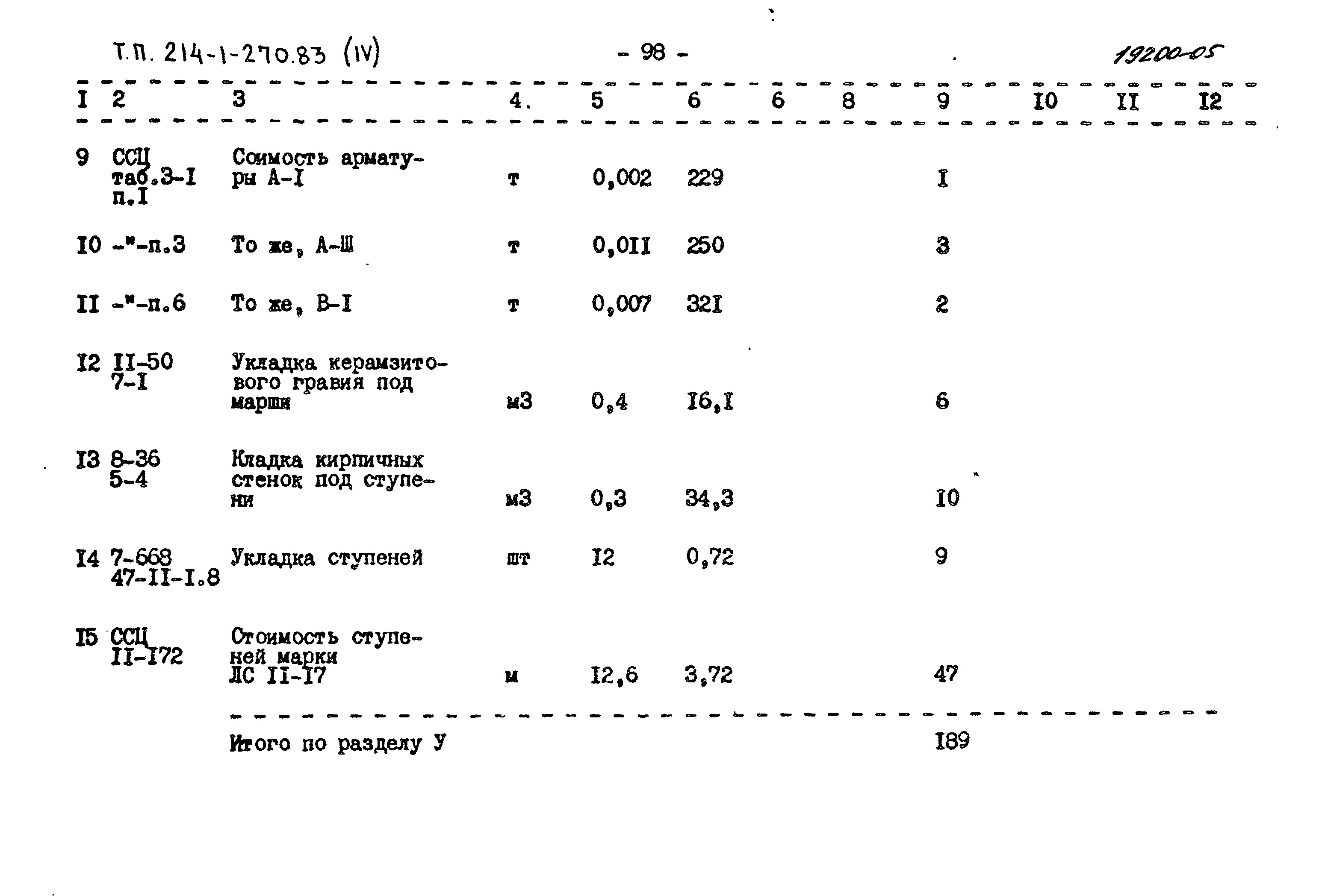 Типовой проект 214-1-270.83