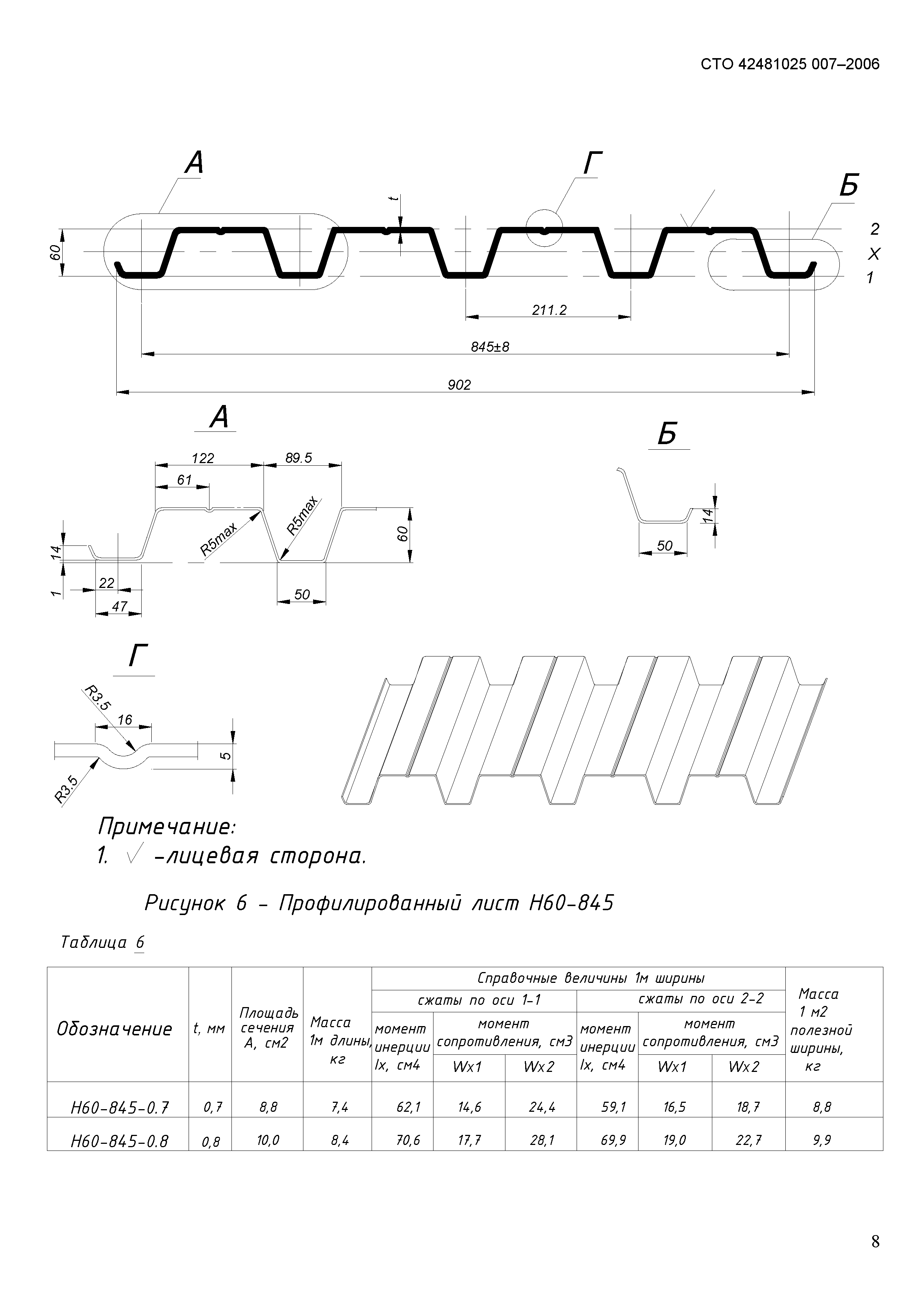 СТО 42481025 007-2006