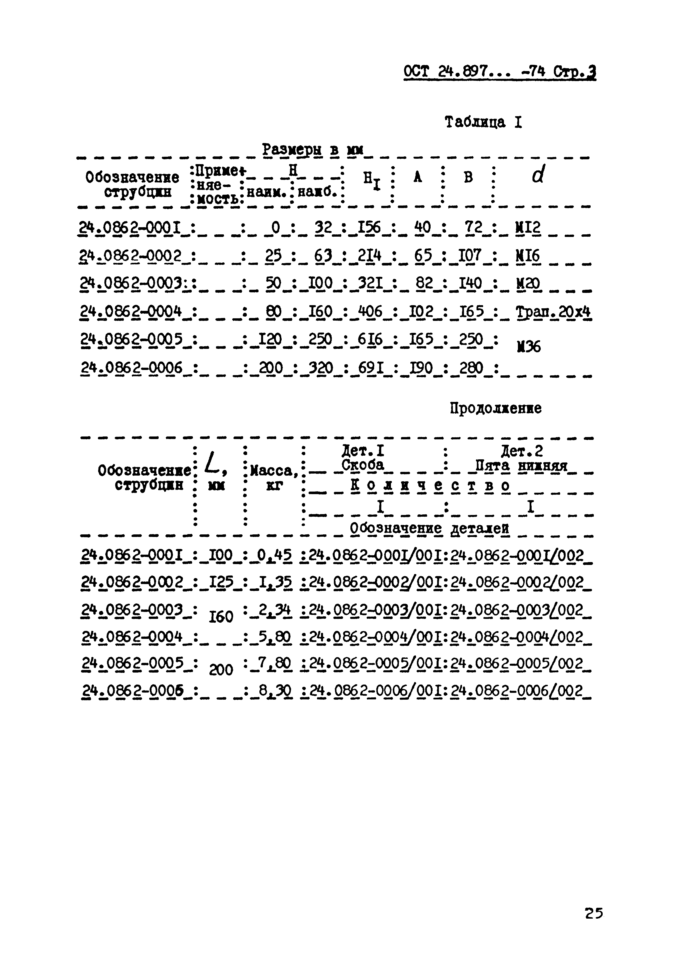 ОСТ 24.897.03-74