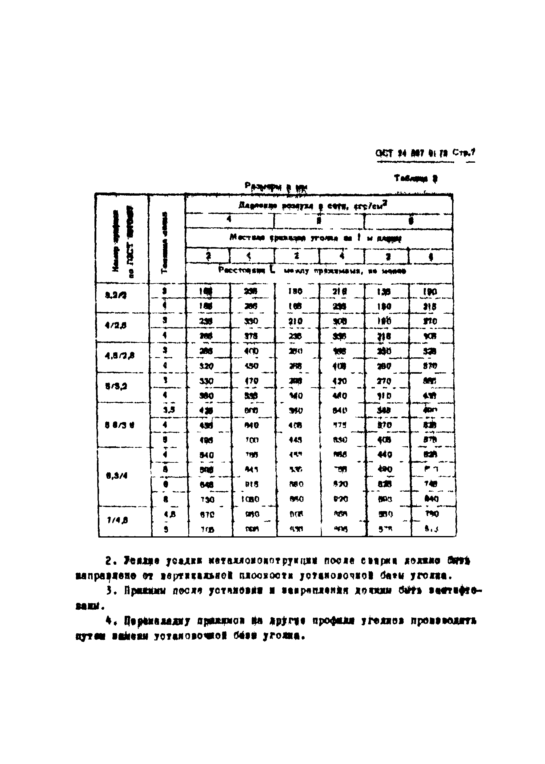 ОСТ 24.897.01-73