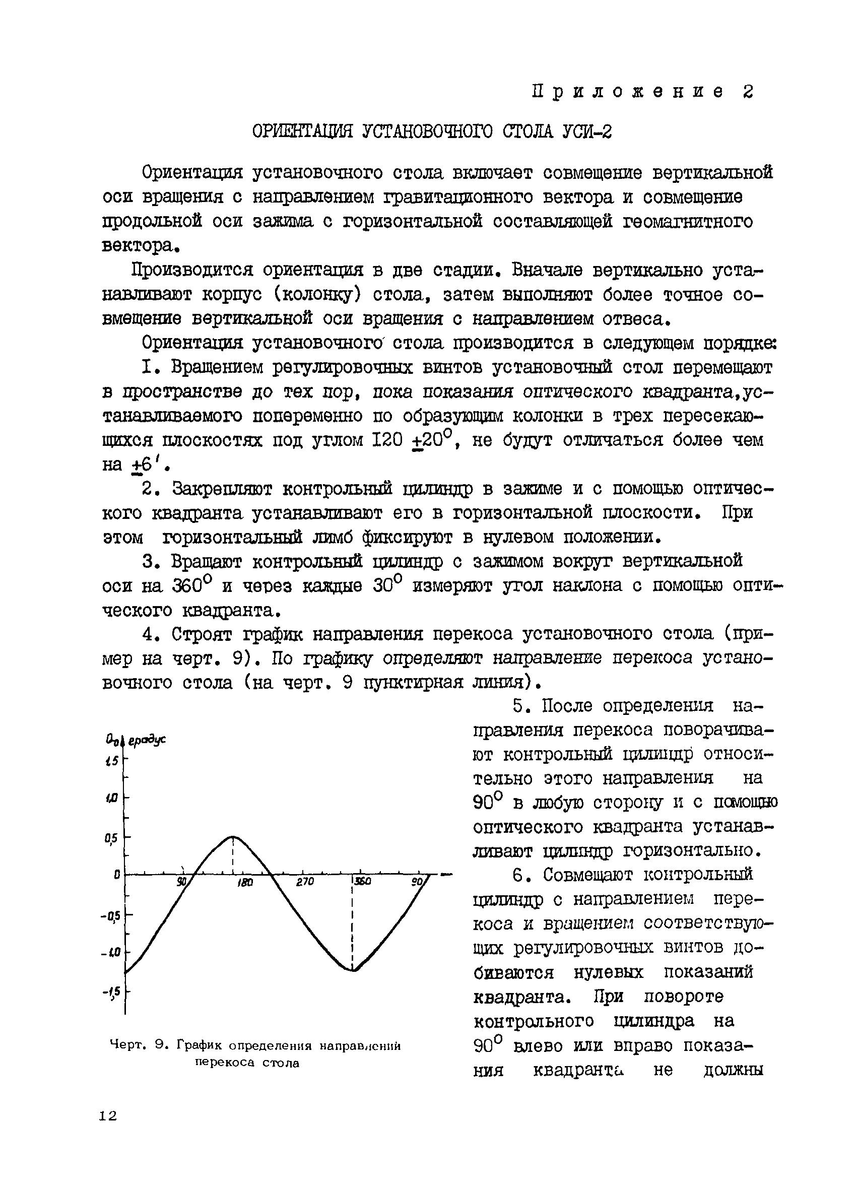 РД 41-01-06-85