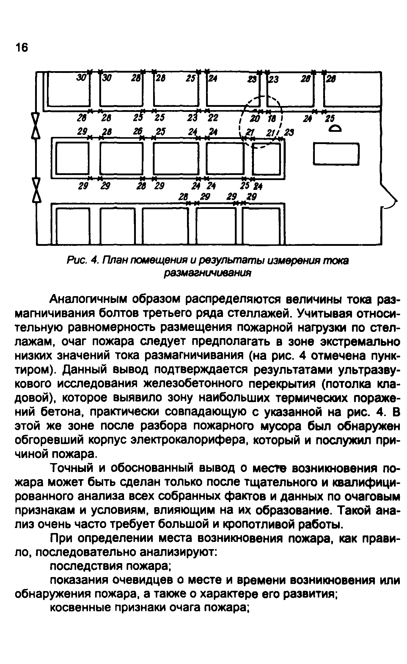 Методические рекомендации 