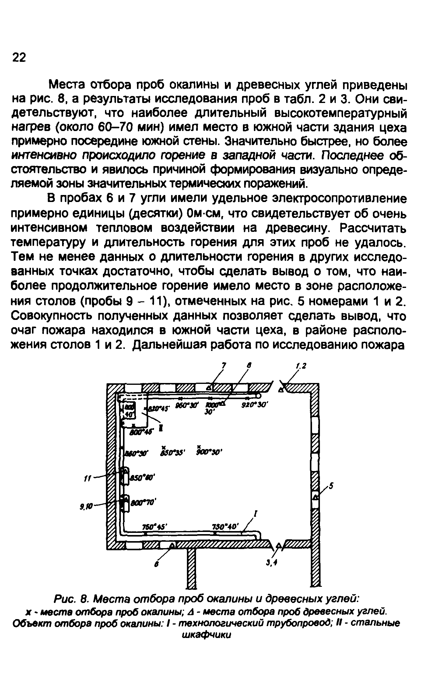 Методические рекомендации 