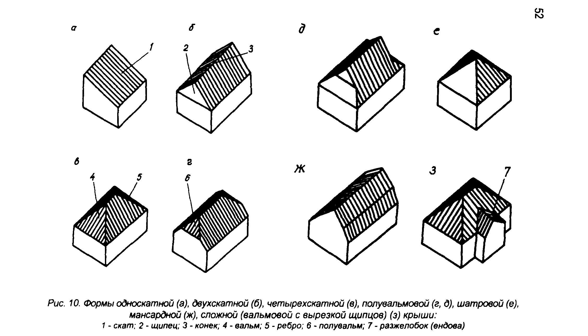 Методические рекомендации 