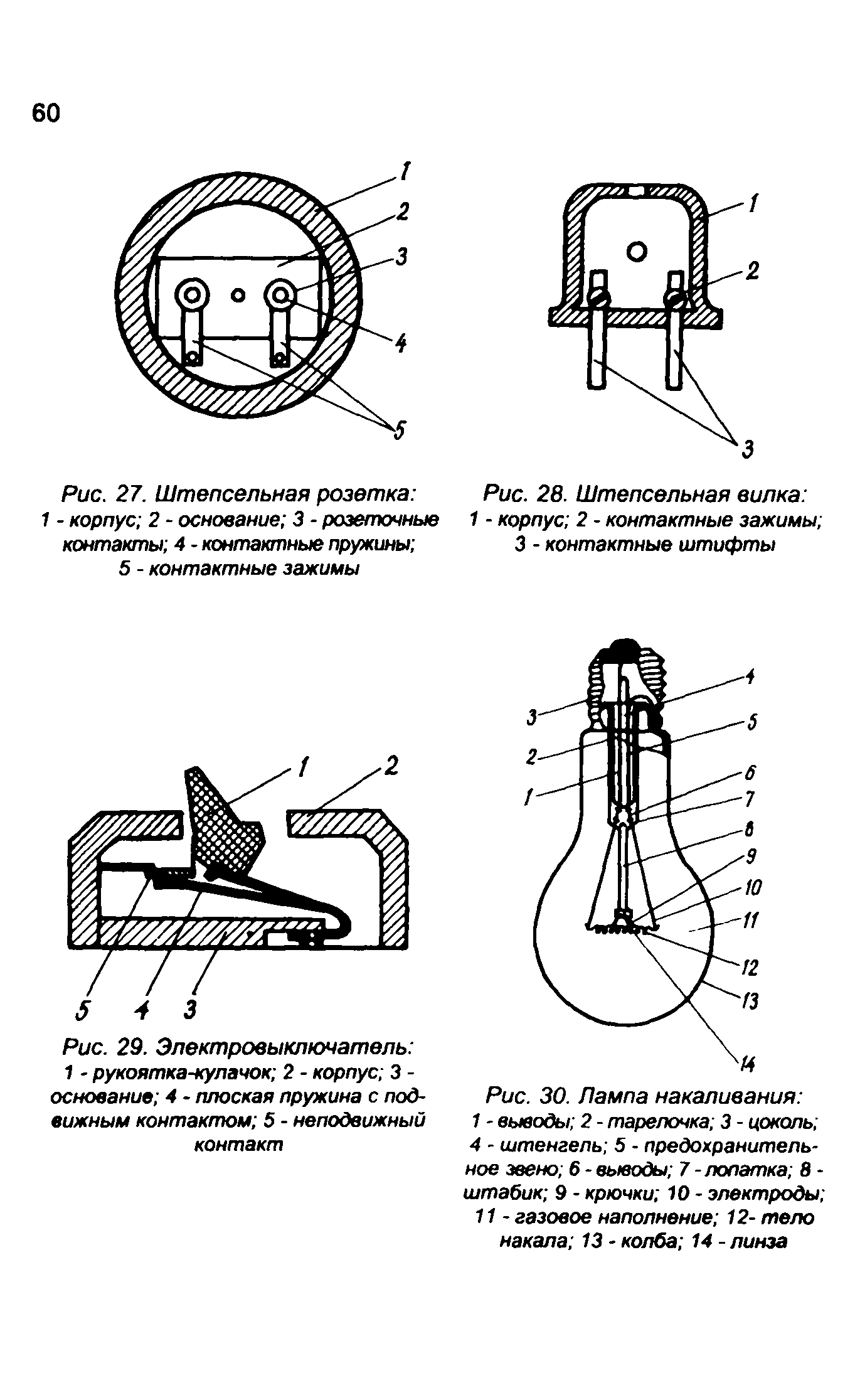 Методические рекомендации 