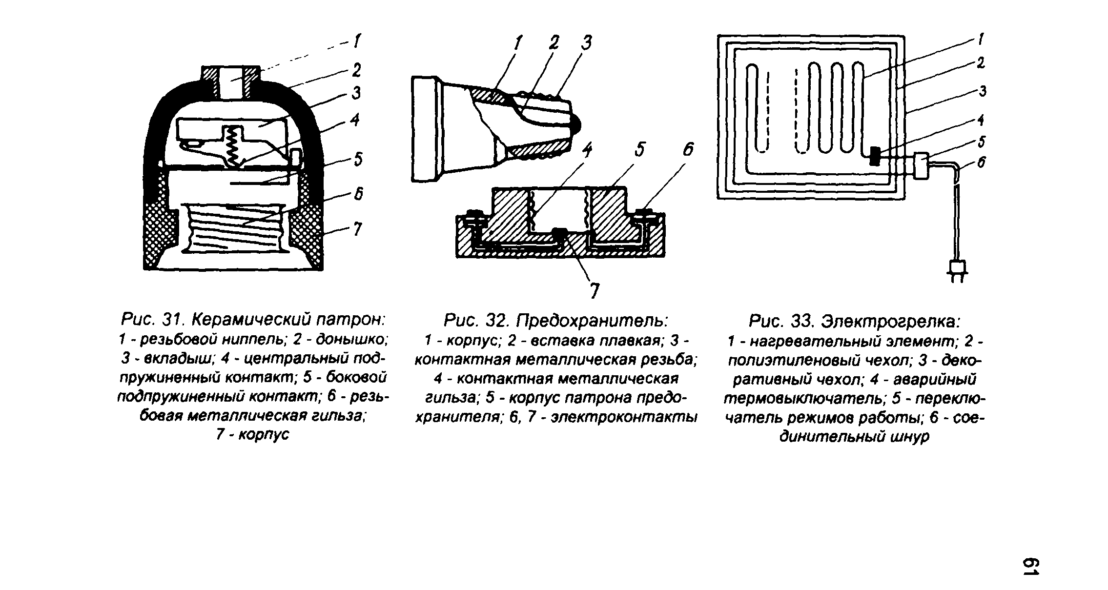 Методические рекомендации 