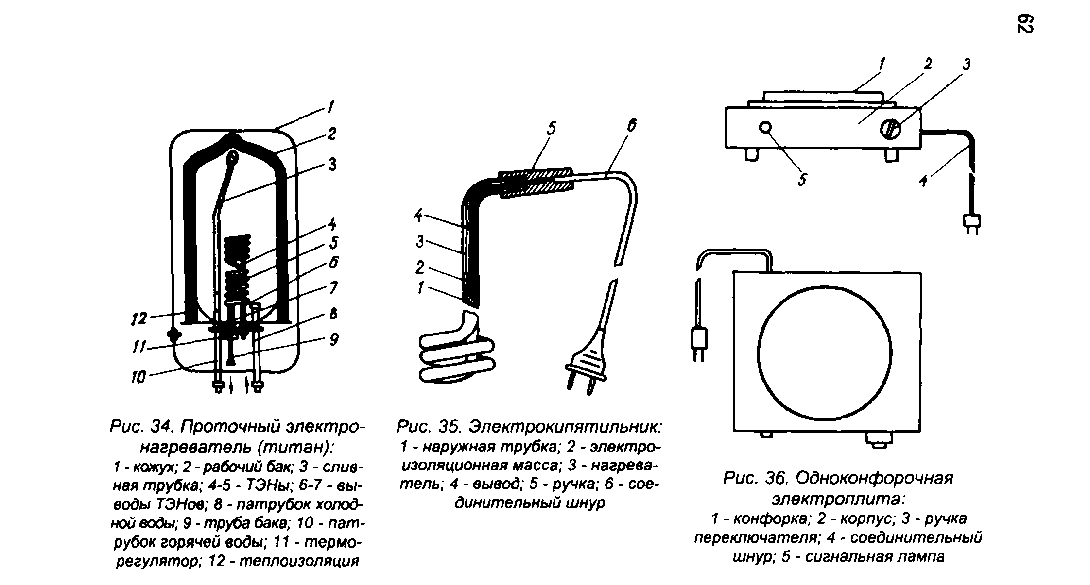 Методические рекомендации 