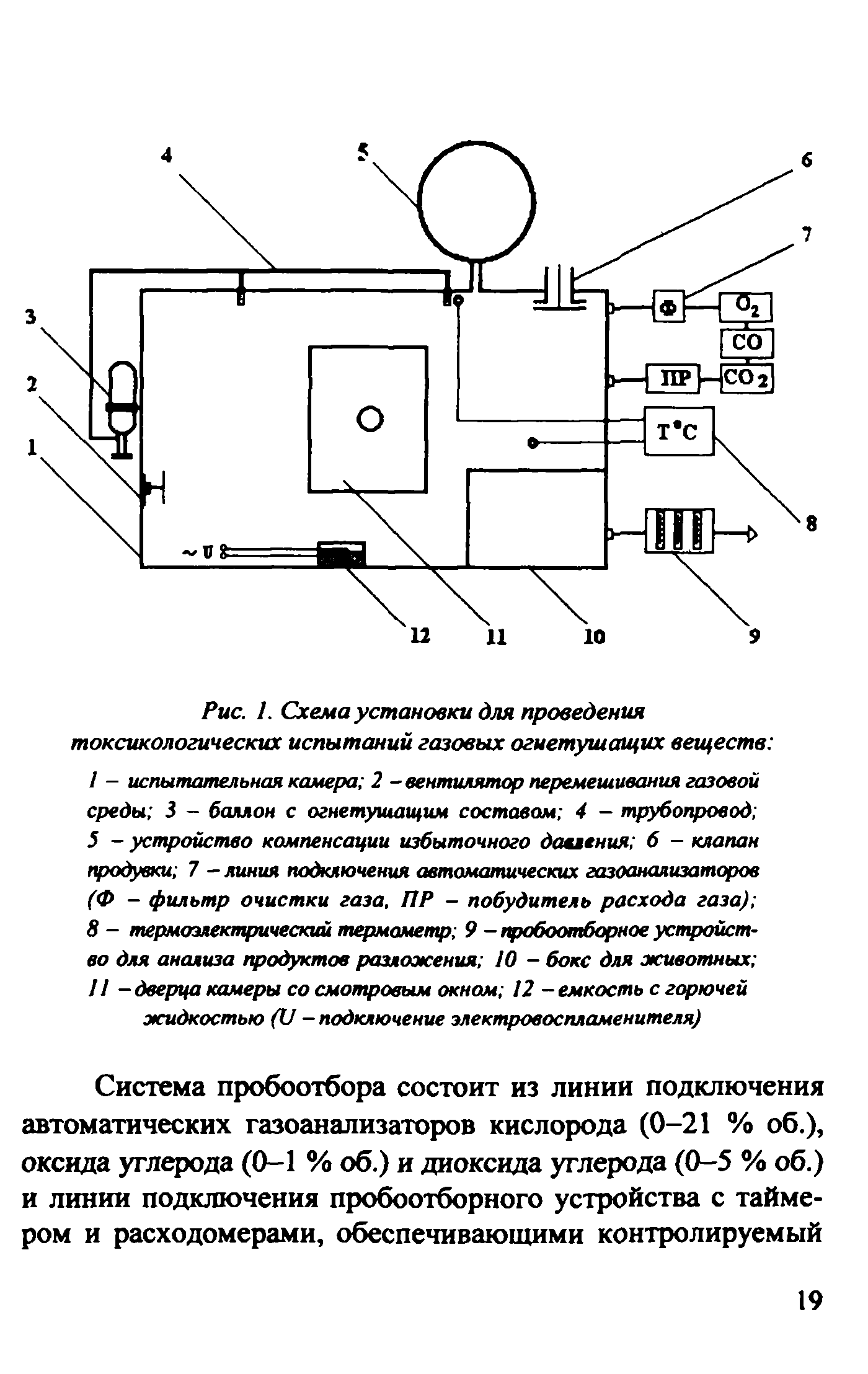 Методическое пособие