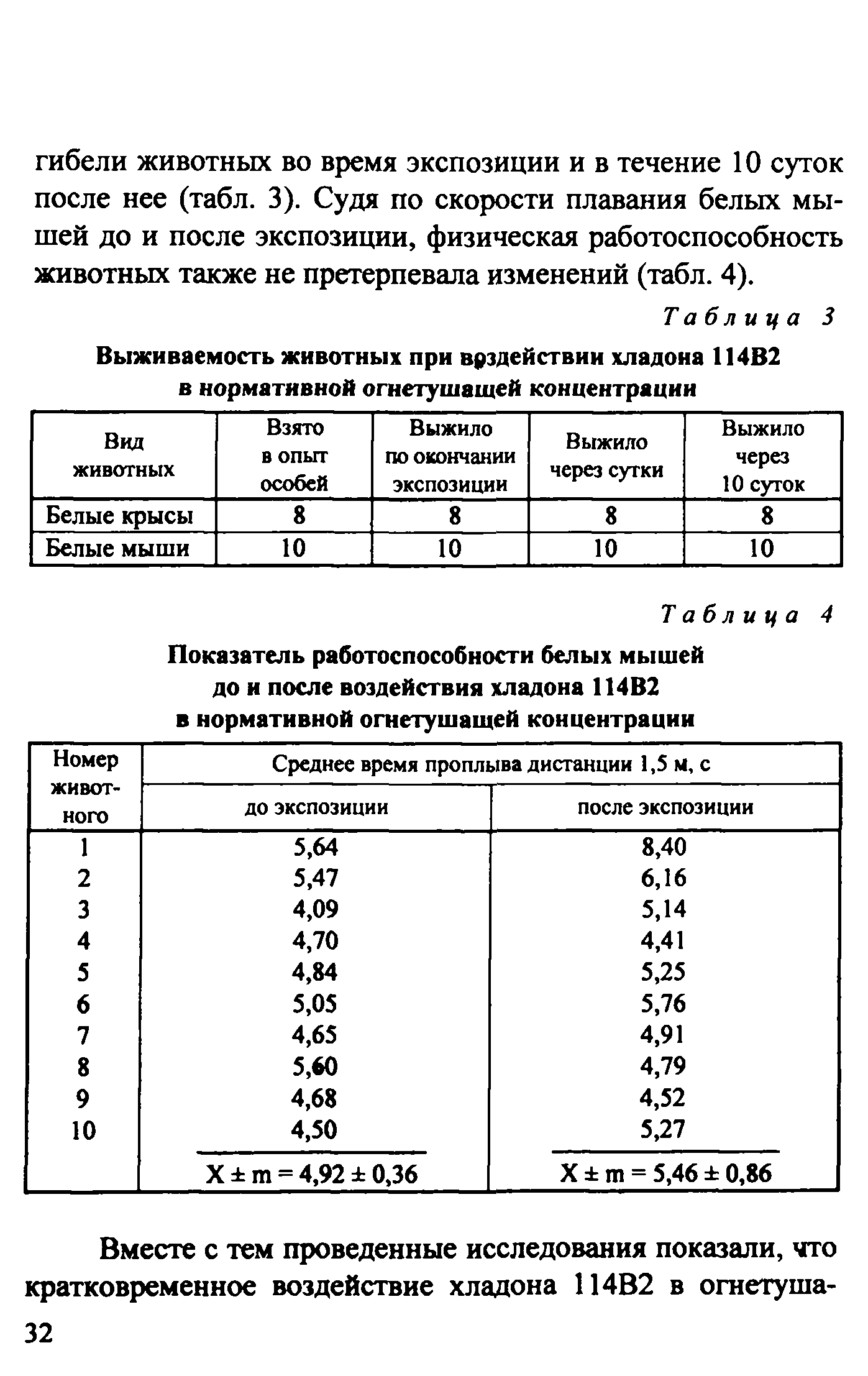 Методическое пособие