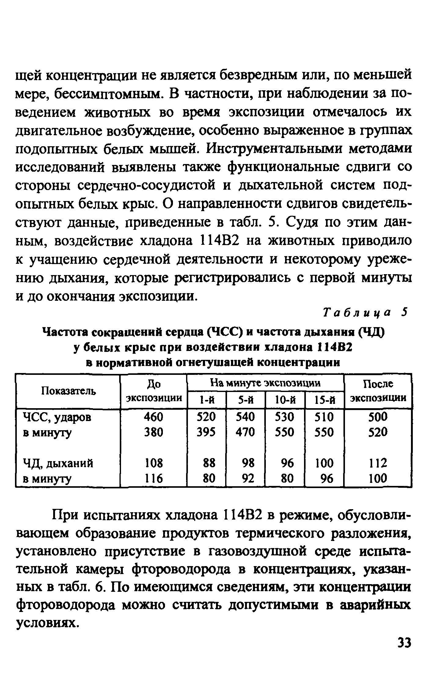 Методическое пособие