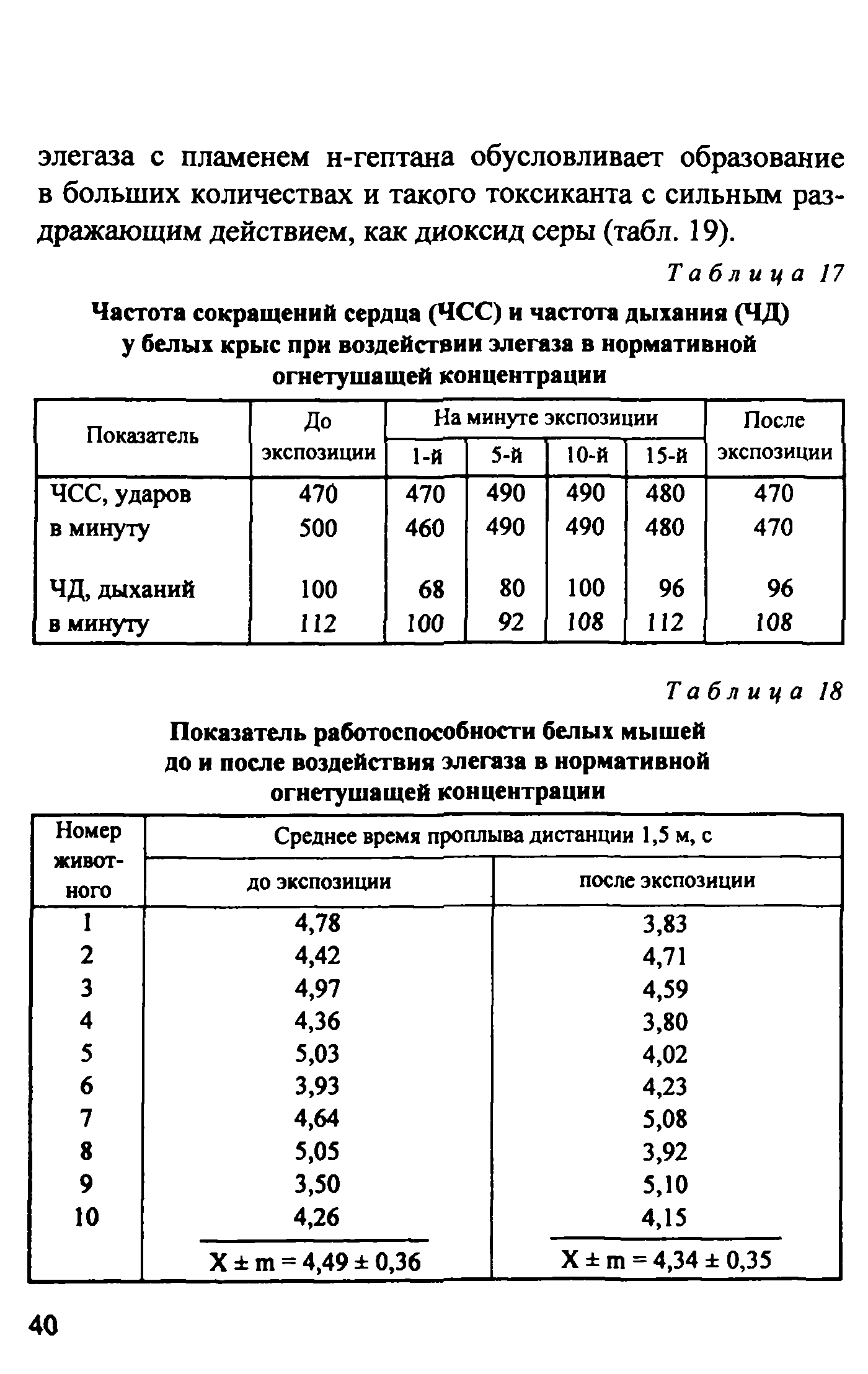 Методическое пособие