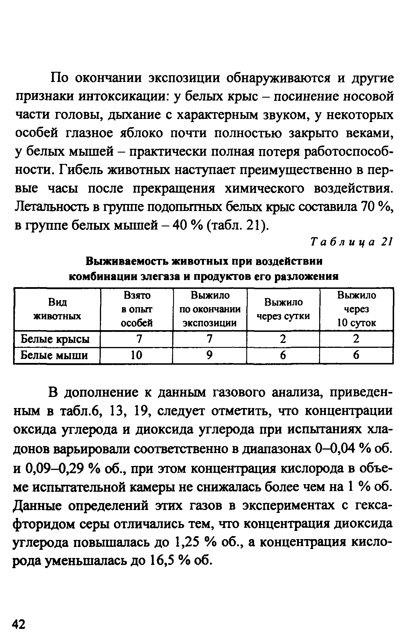 Методическое пособие