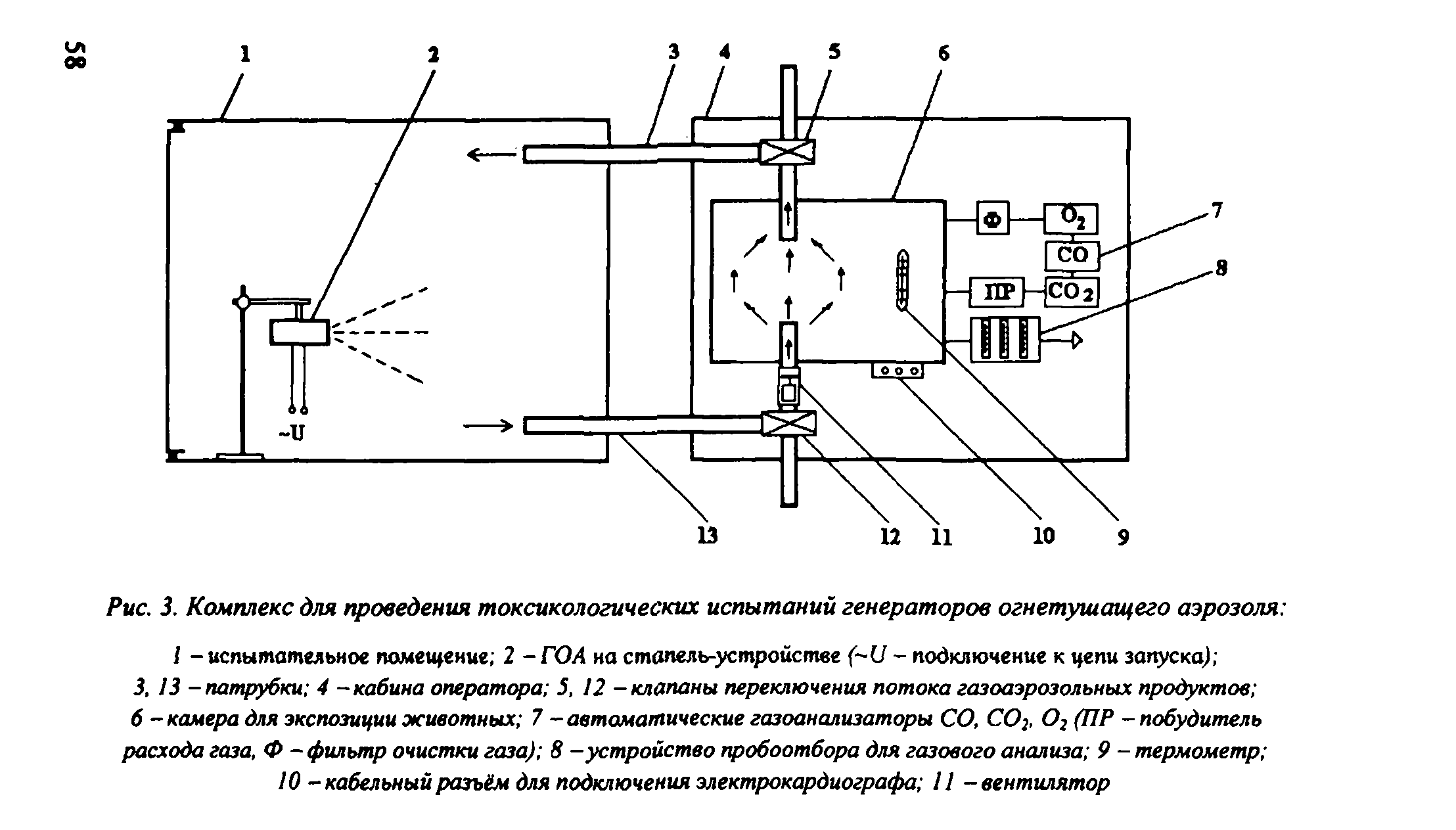 Методическое пособие 