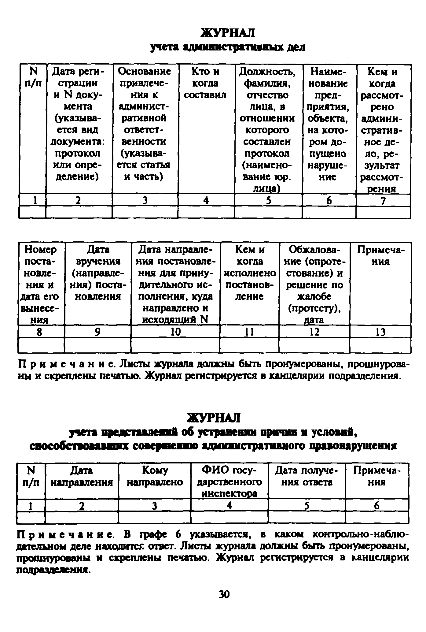 Временные методические рекомендации 