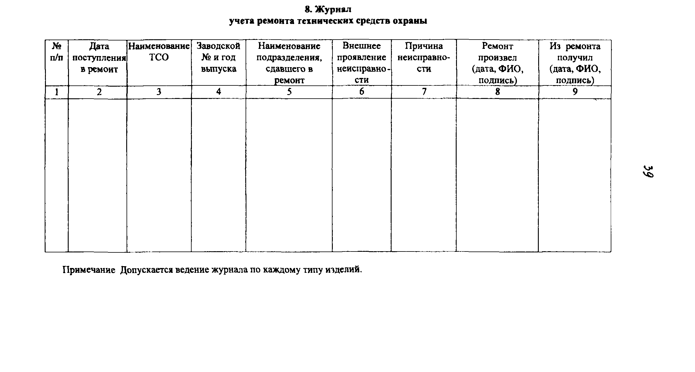 Приказ 647