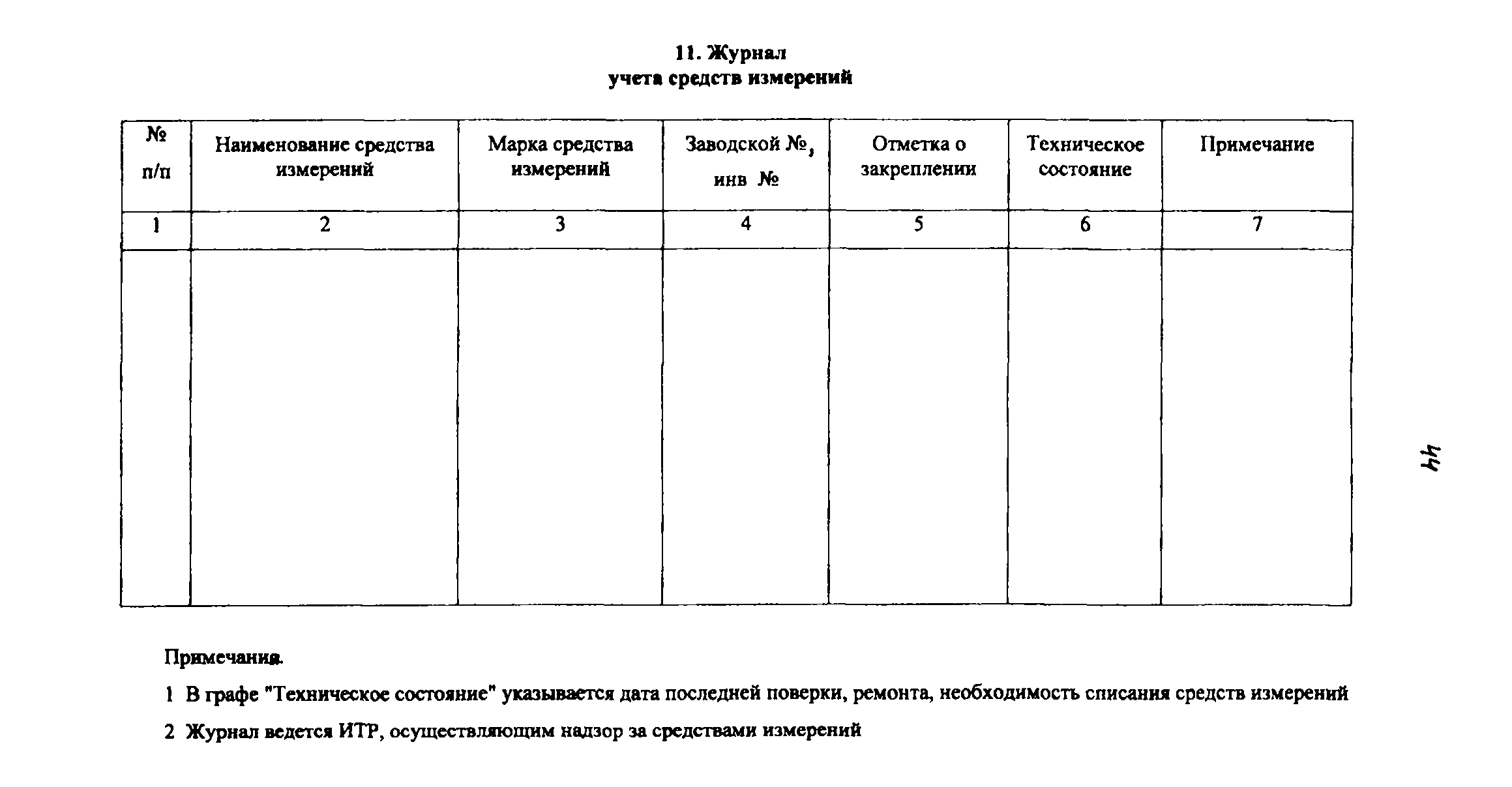 Приказ 647