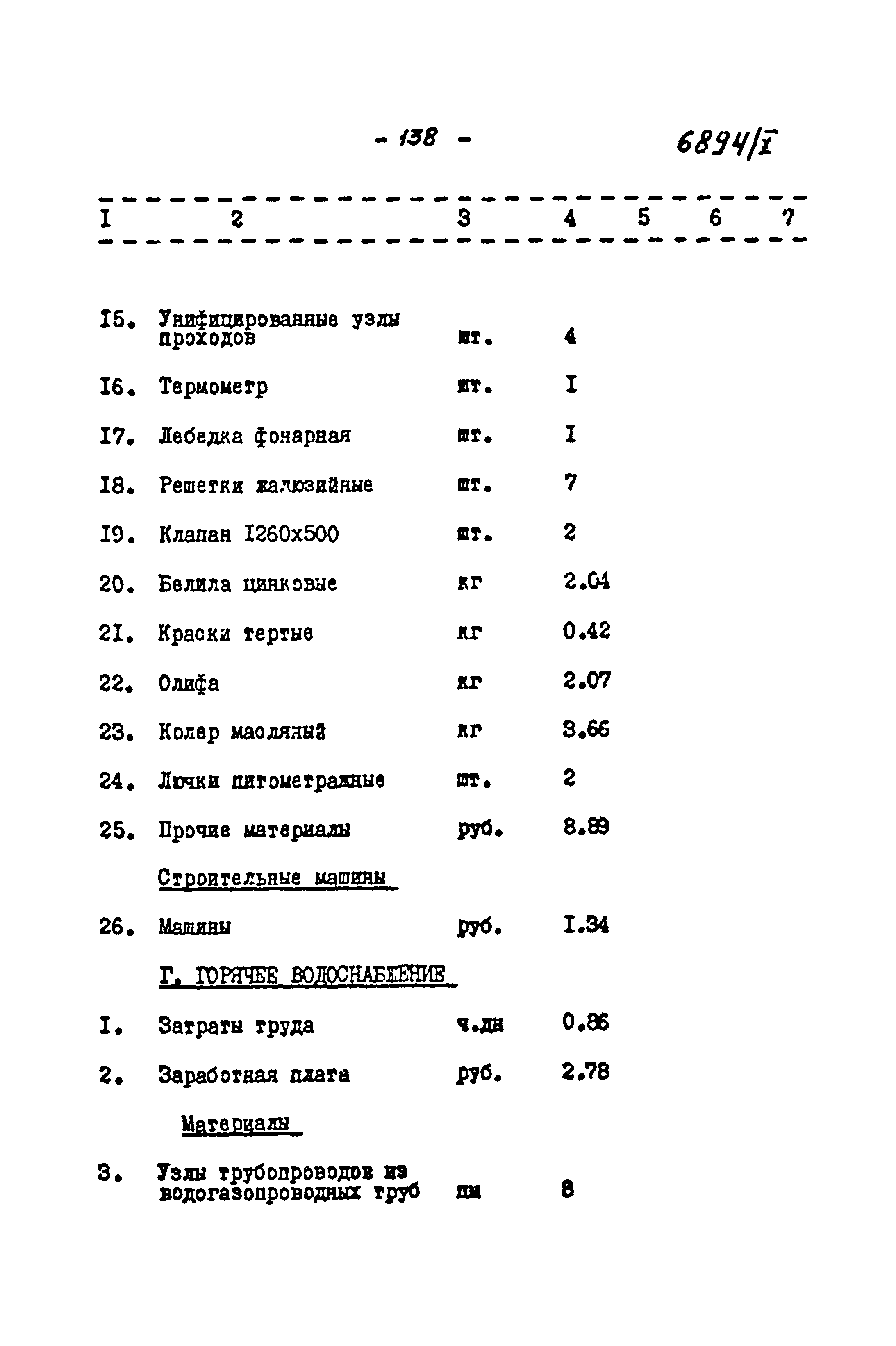 Типовой проект 903-1-135
