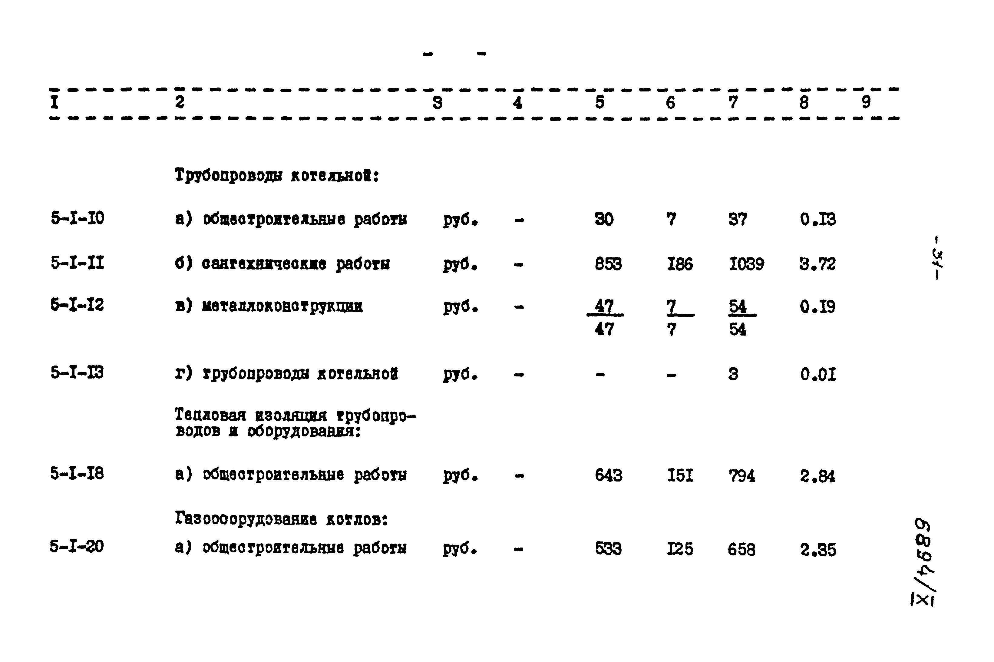 Типовой проект 903-1-135