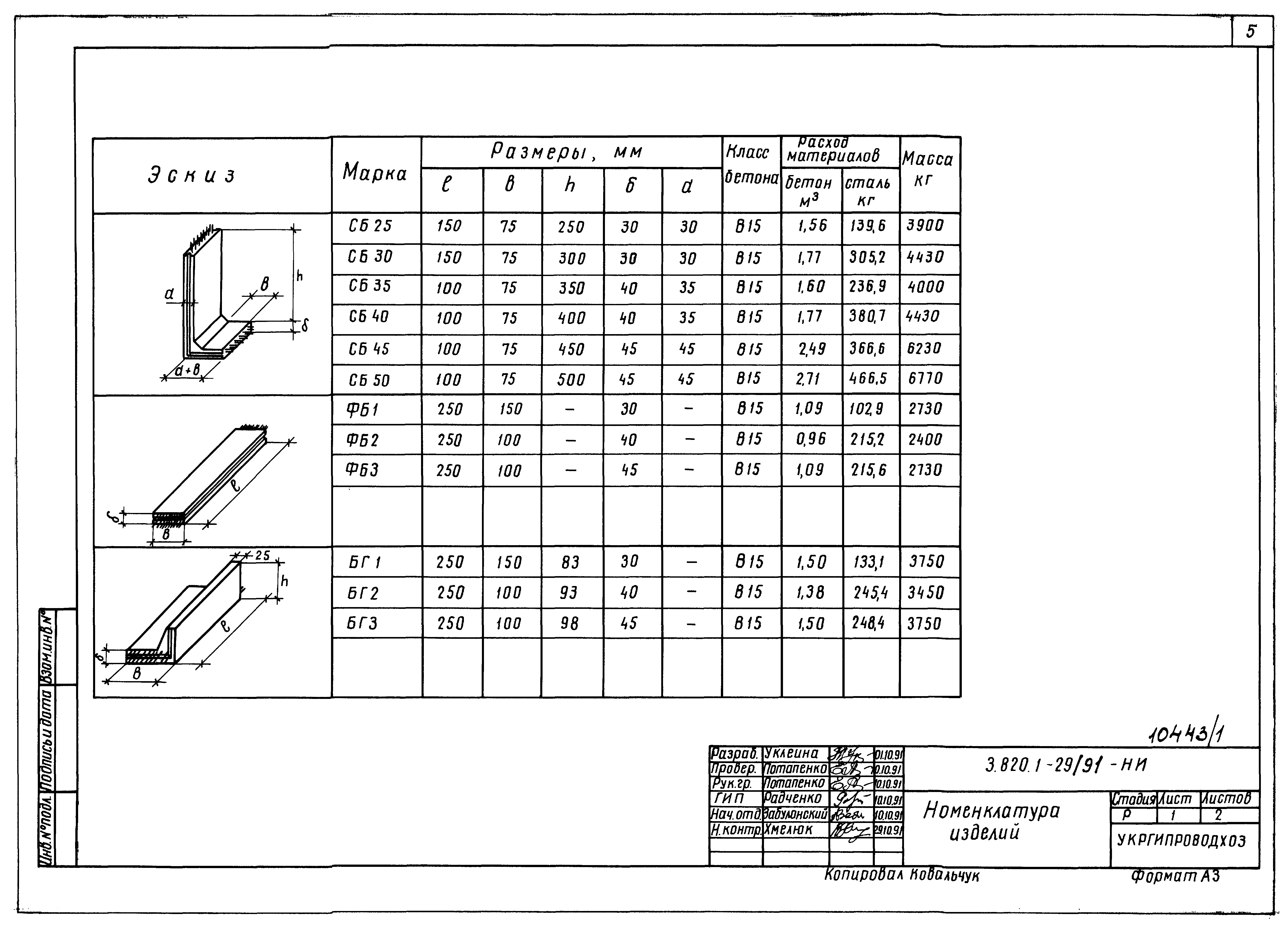 Серия 3.820.1-29/91