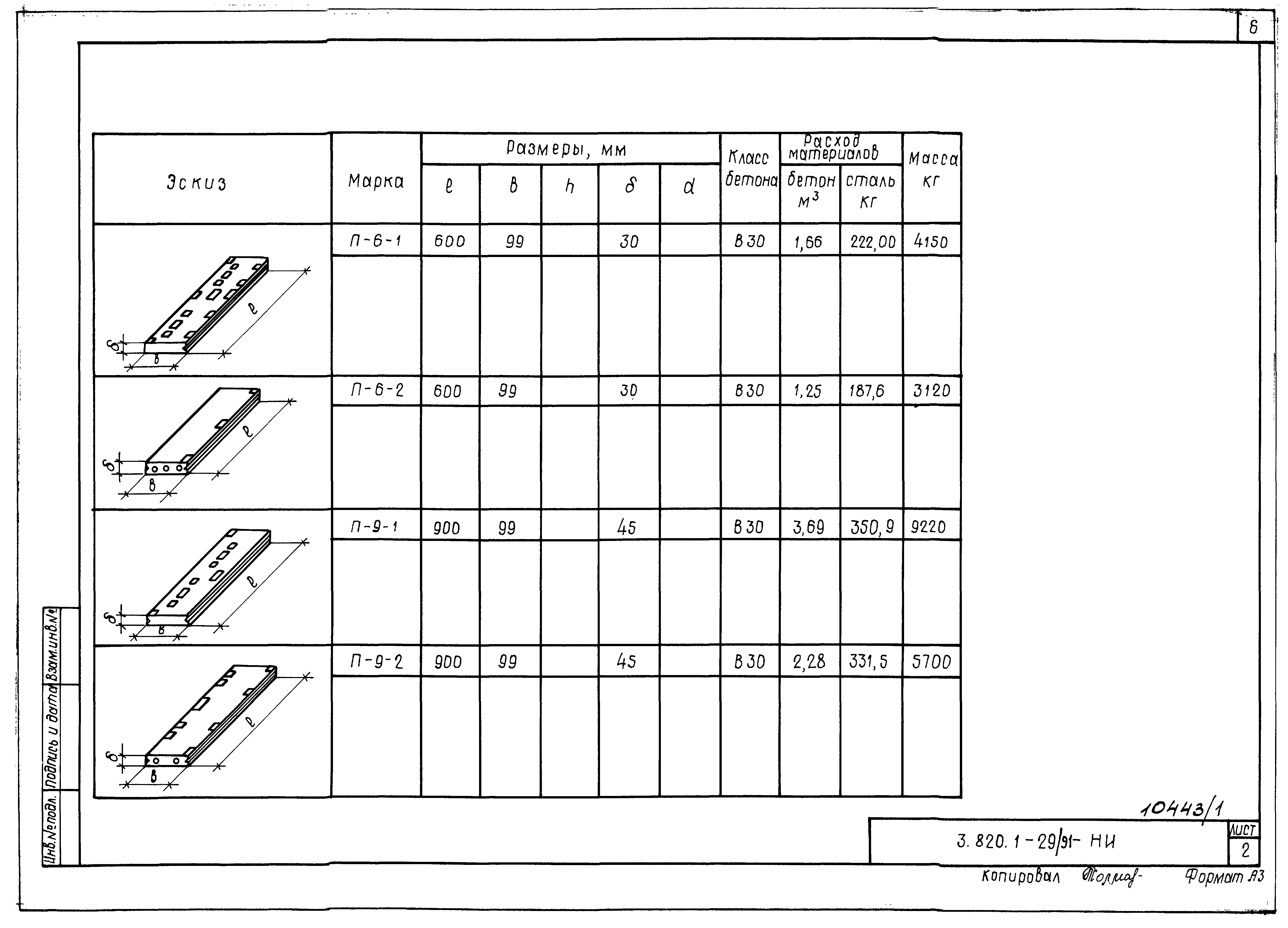 Серия 3.820.1-29/91