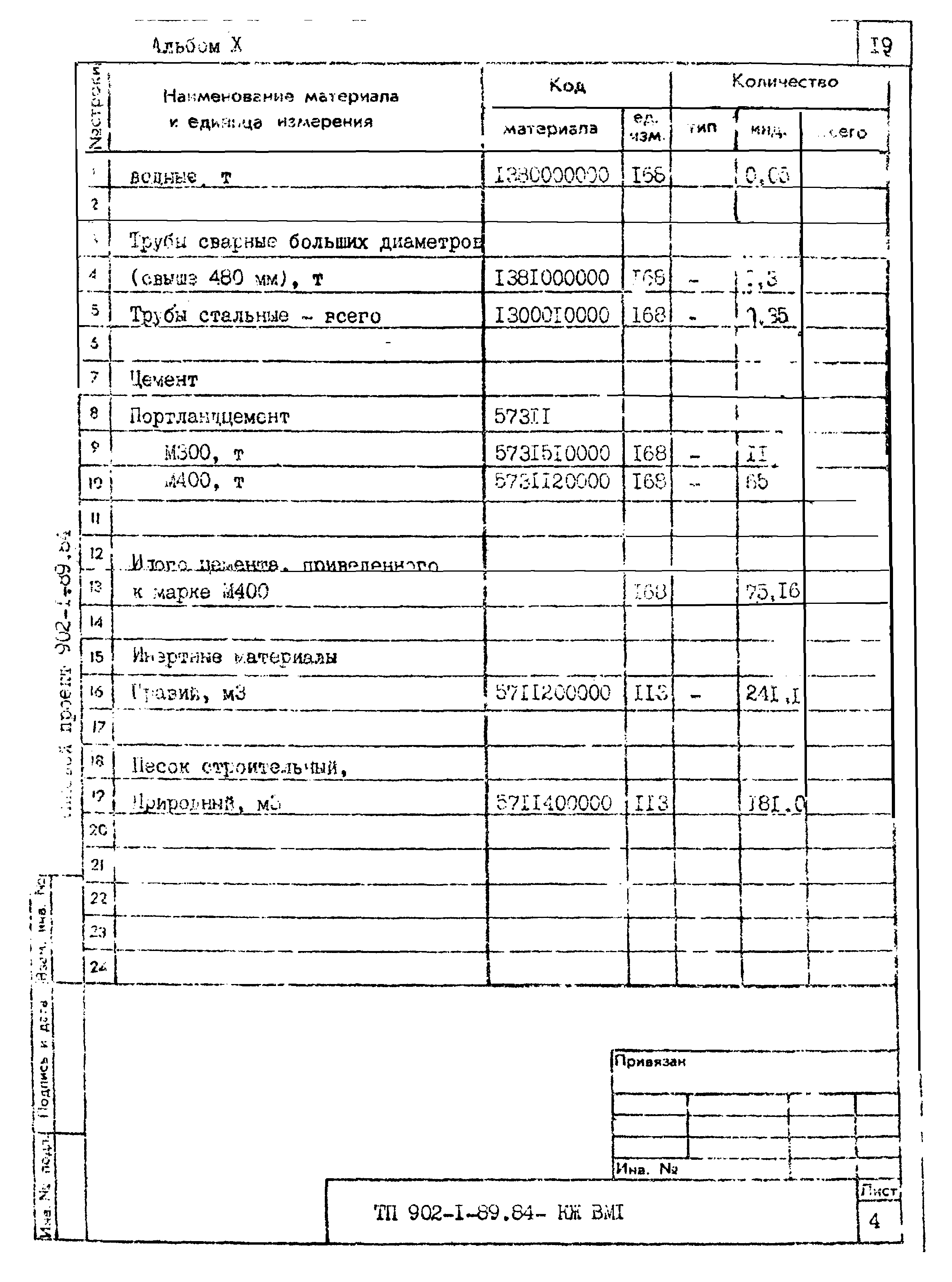 Типовой проект 902-1-91.84