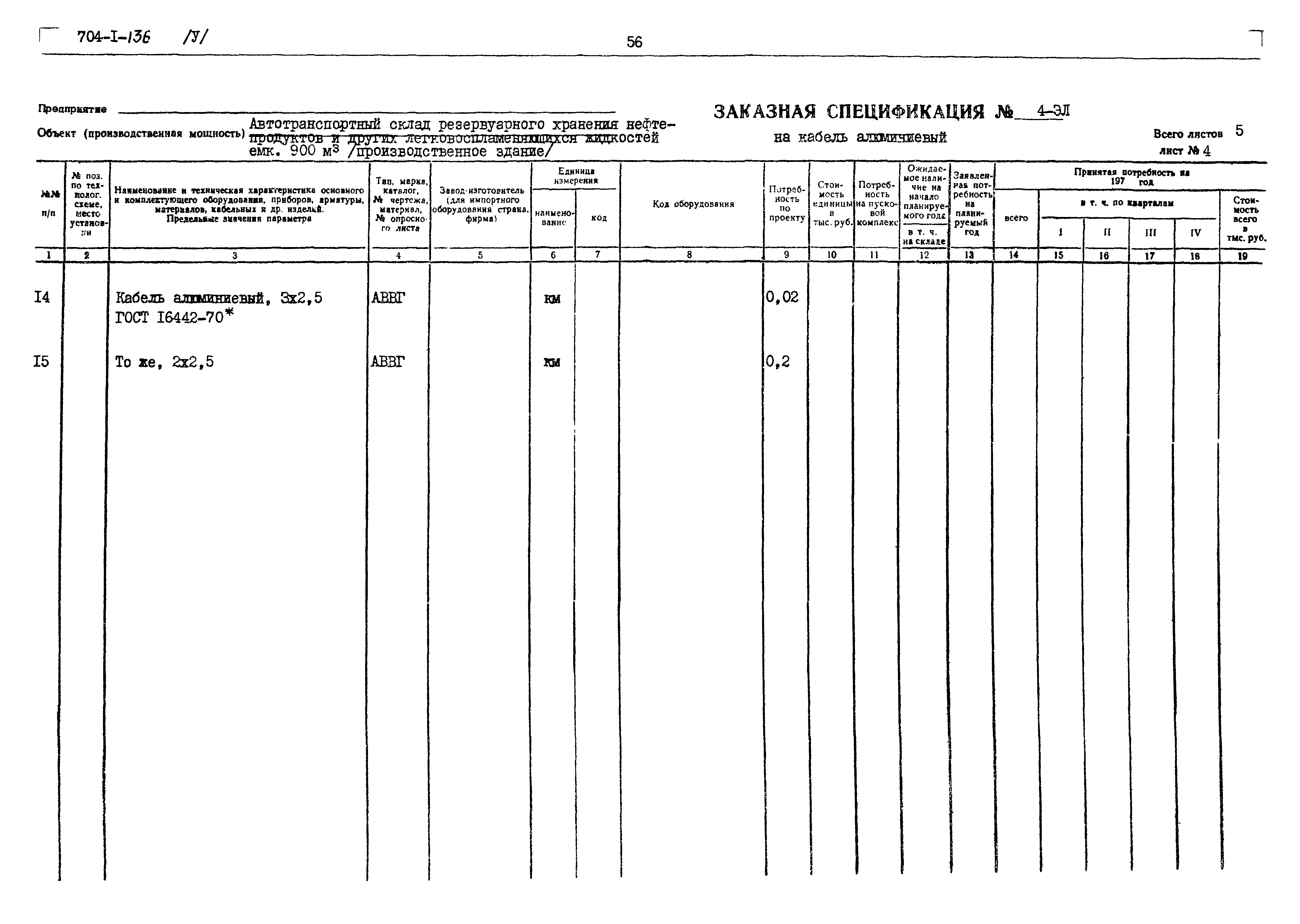 Типовой проект 704-1-136