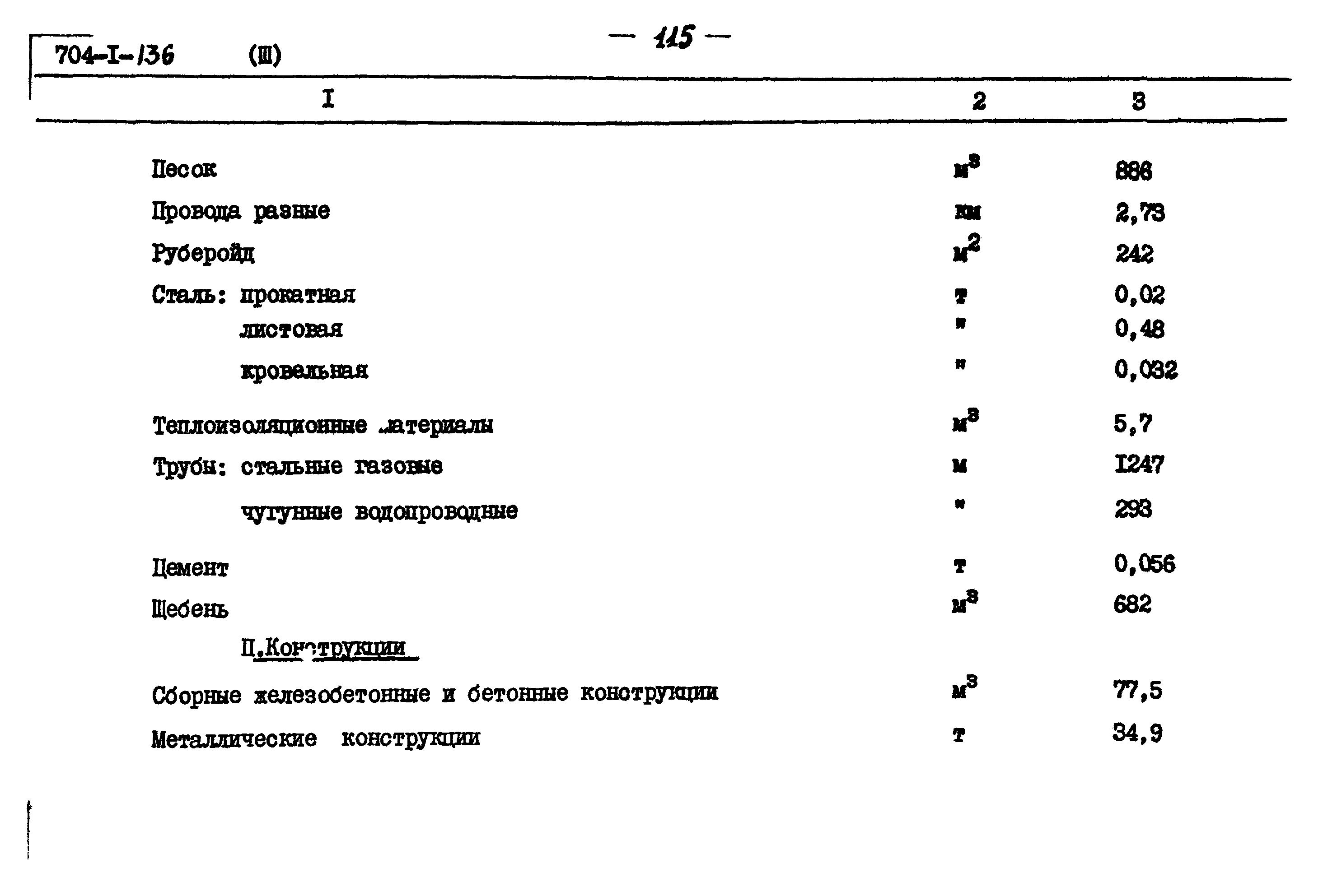 Типовой проект 704-1-136