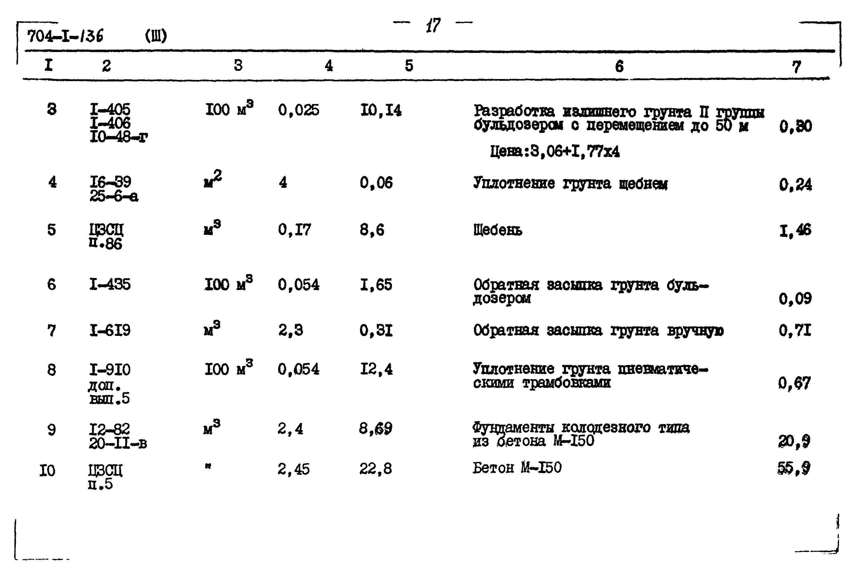 Типовой проект 704-1-136