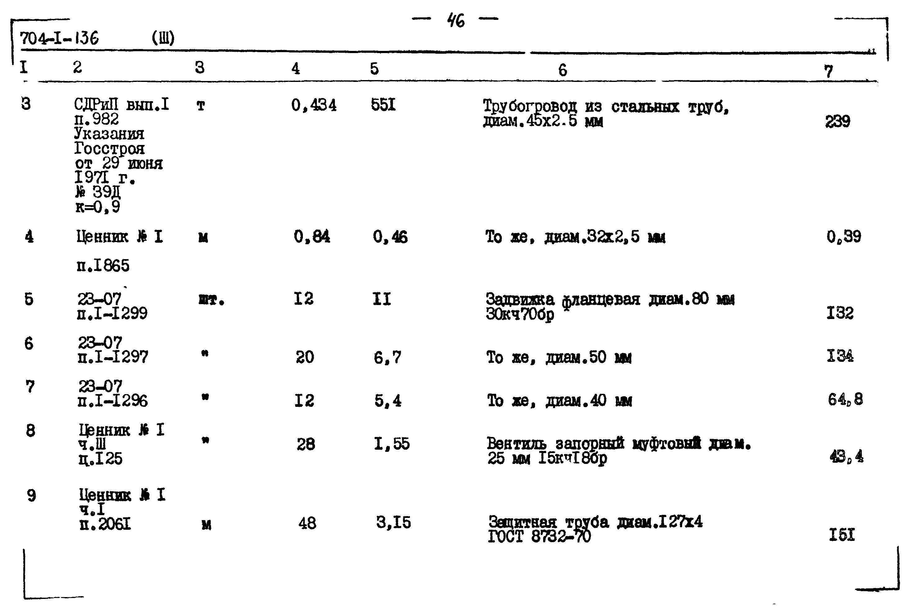 Типовой проект 704-1-136