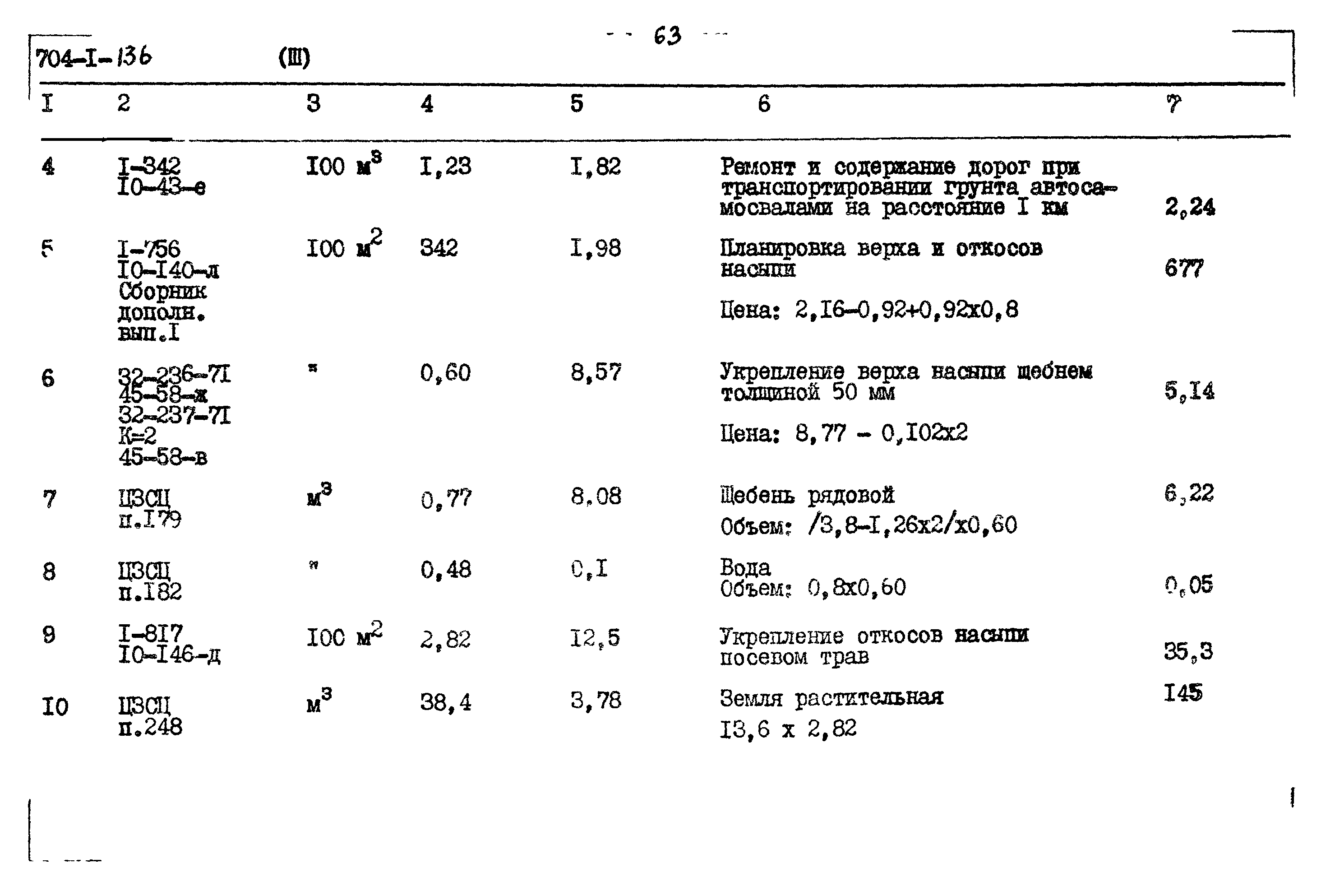 Типовой проект 704-1-136