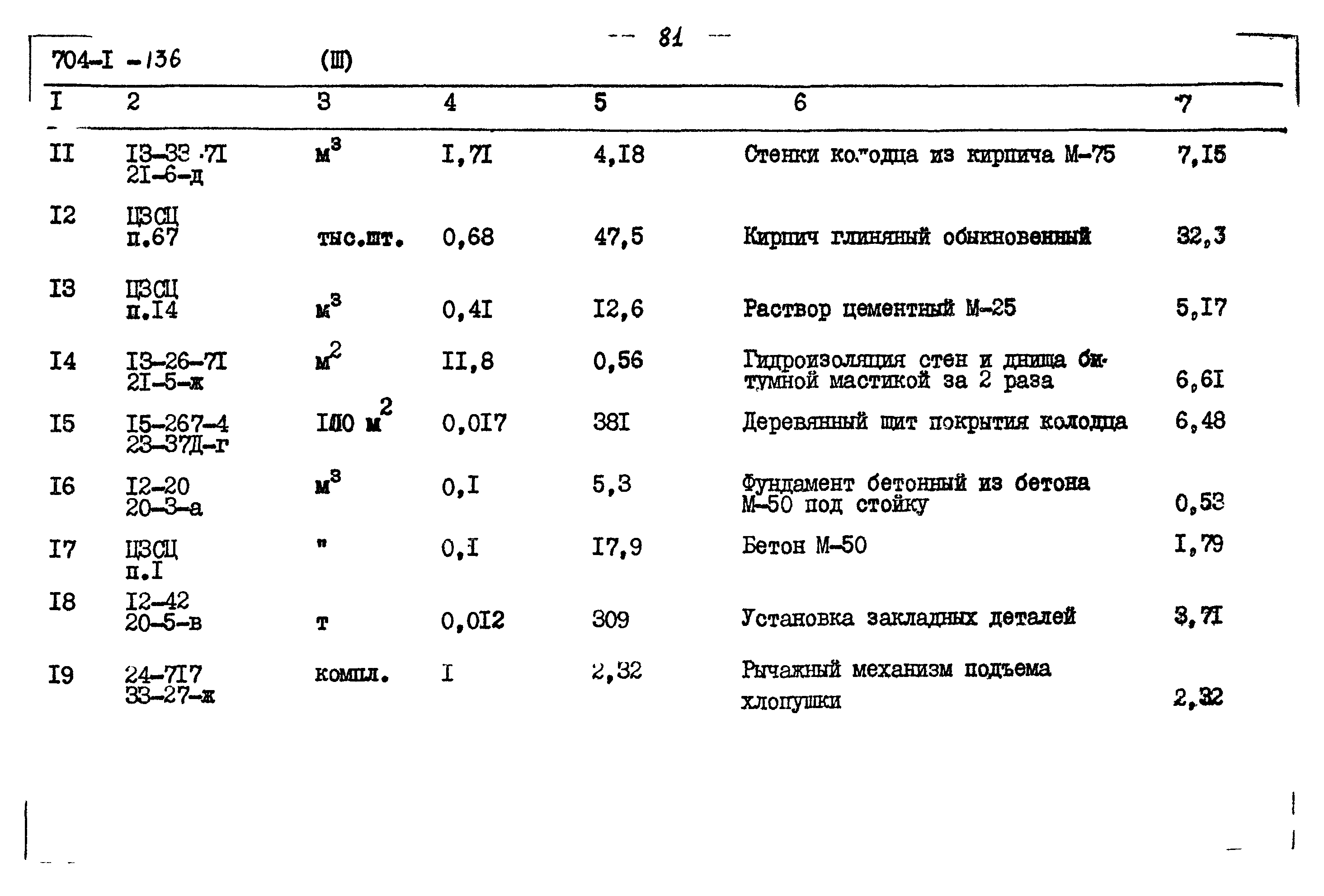 Типовой проект 704-1-136