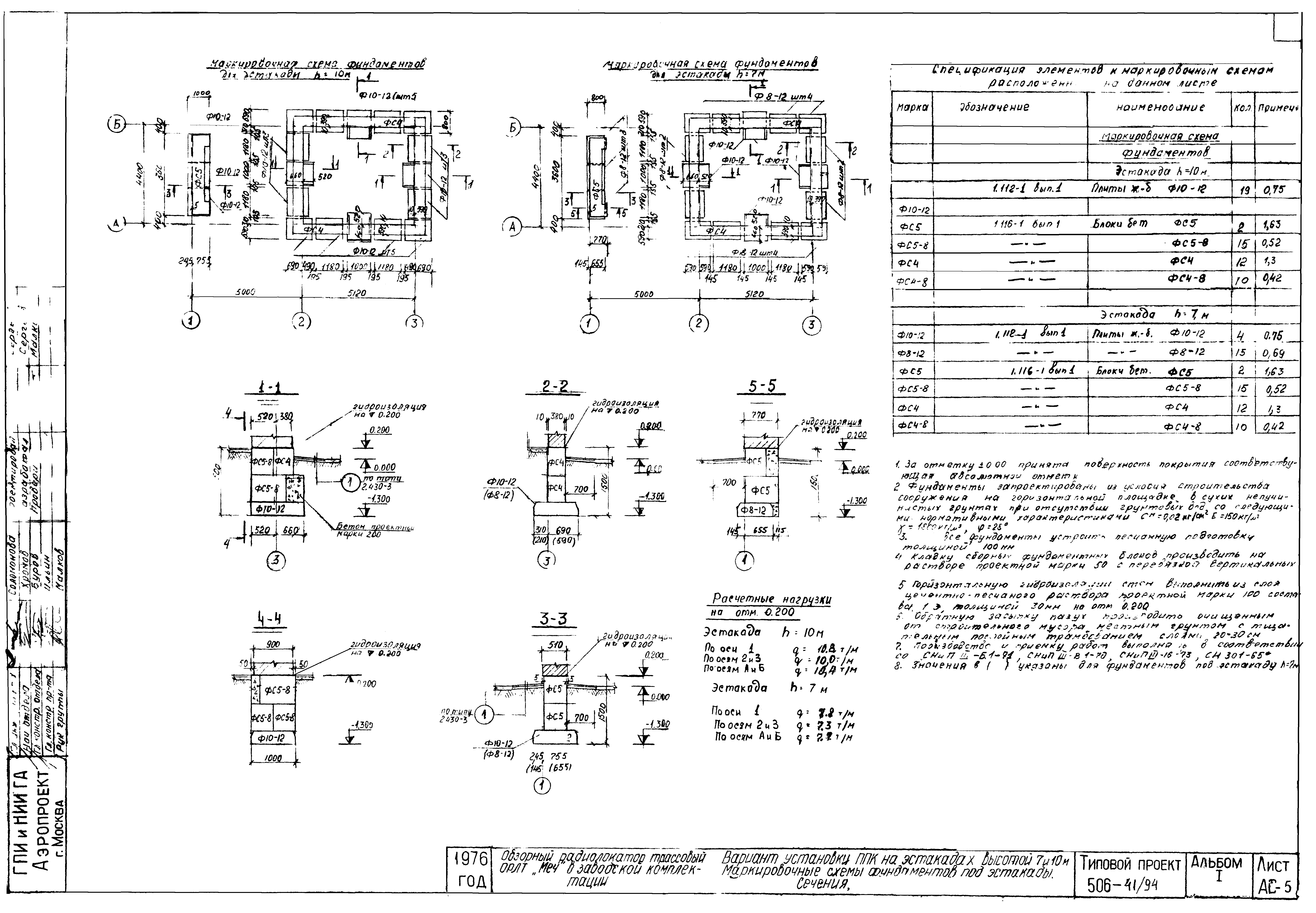 Типовой проект 506-41/94