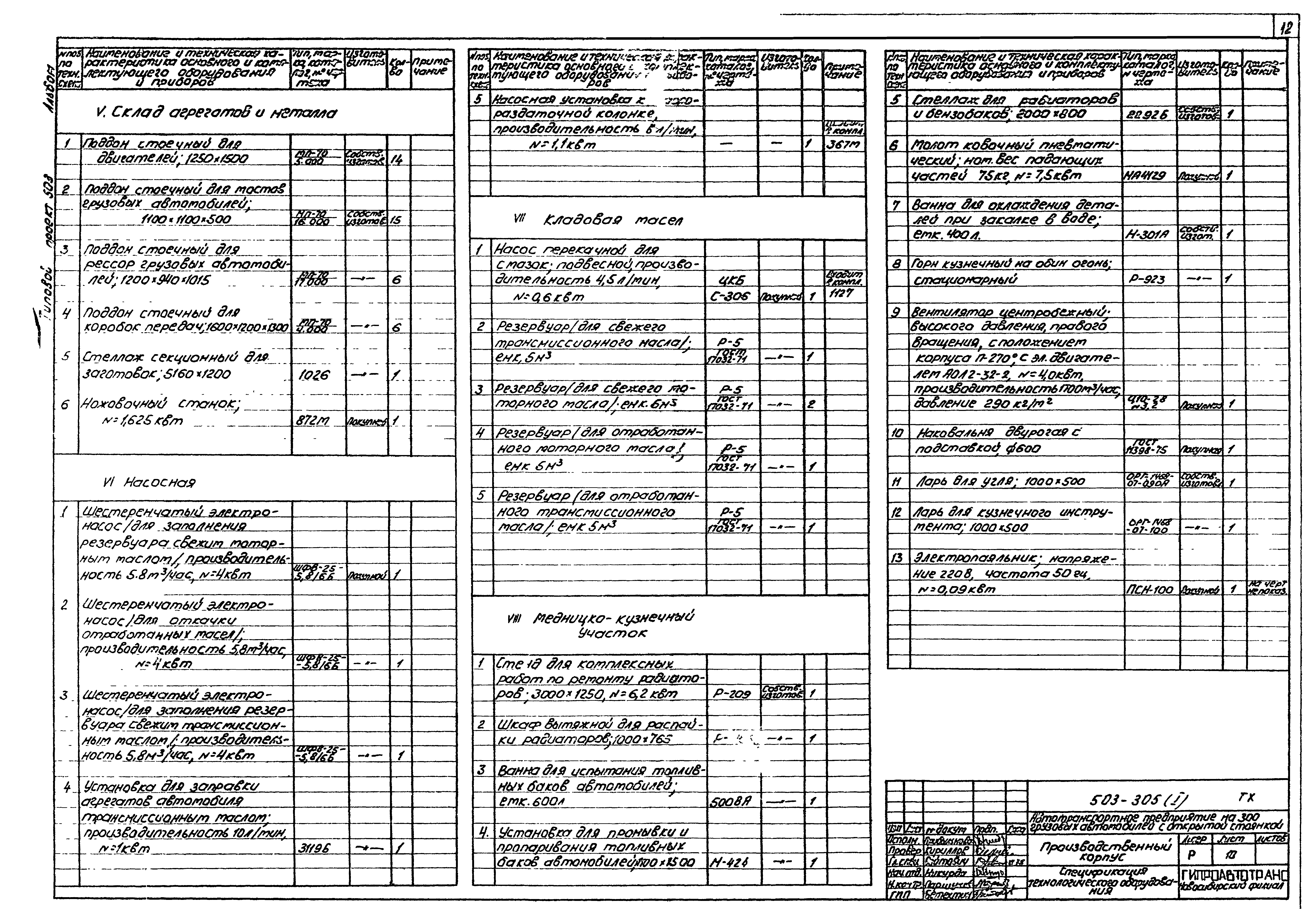 Типовой проект 503-305