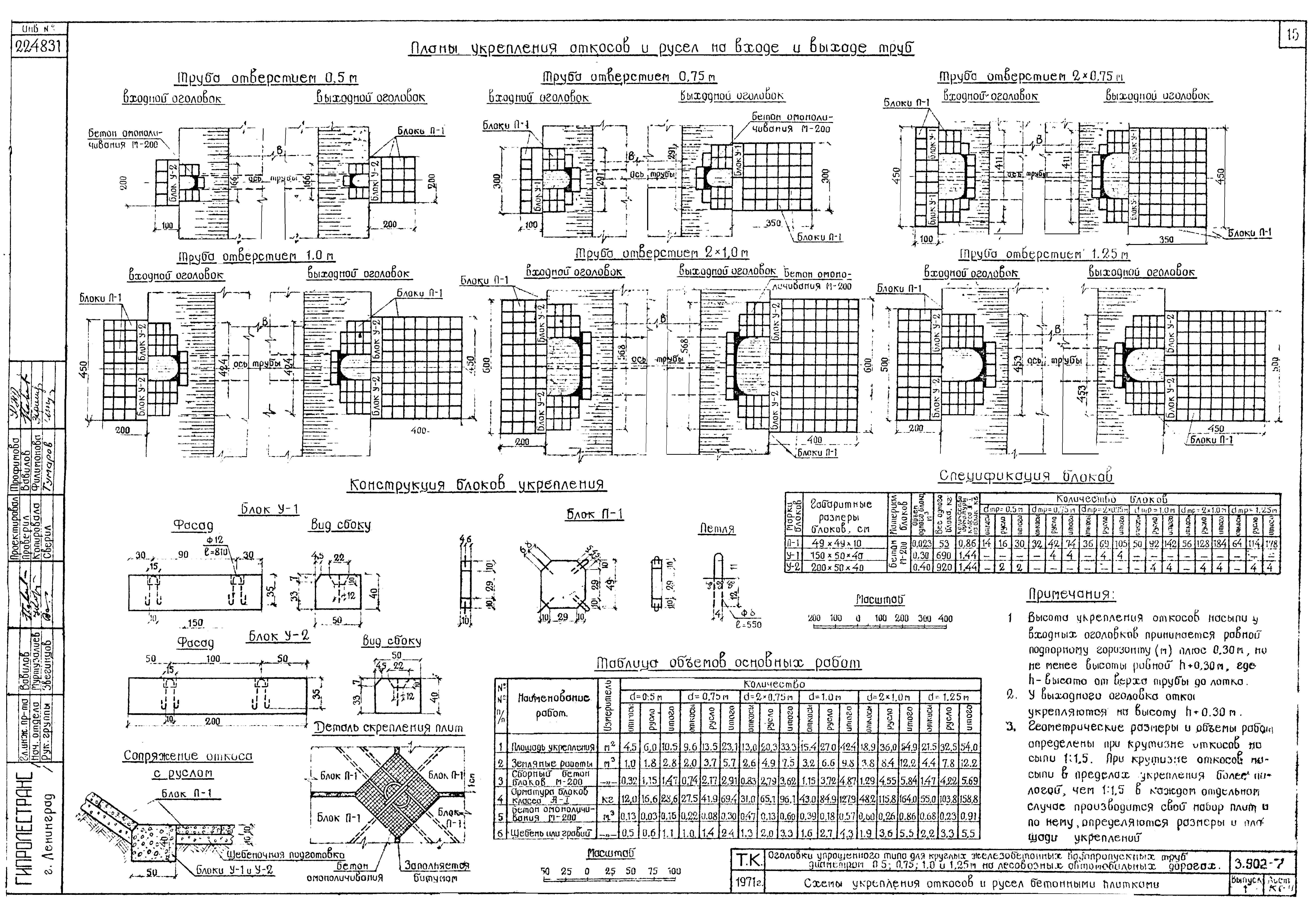 Серия 3.902-7