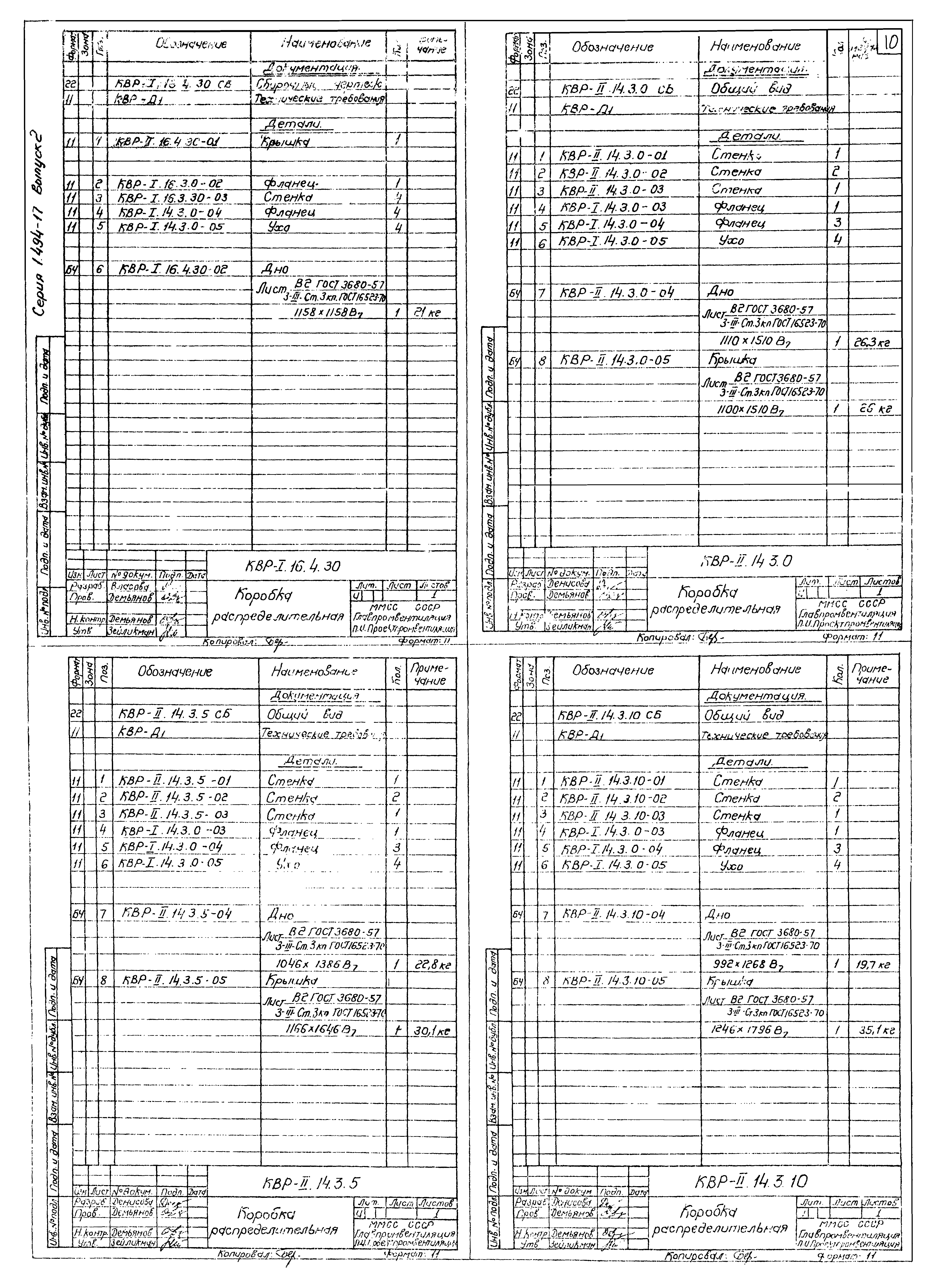 Серия 1.494-17