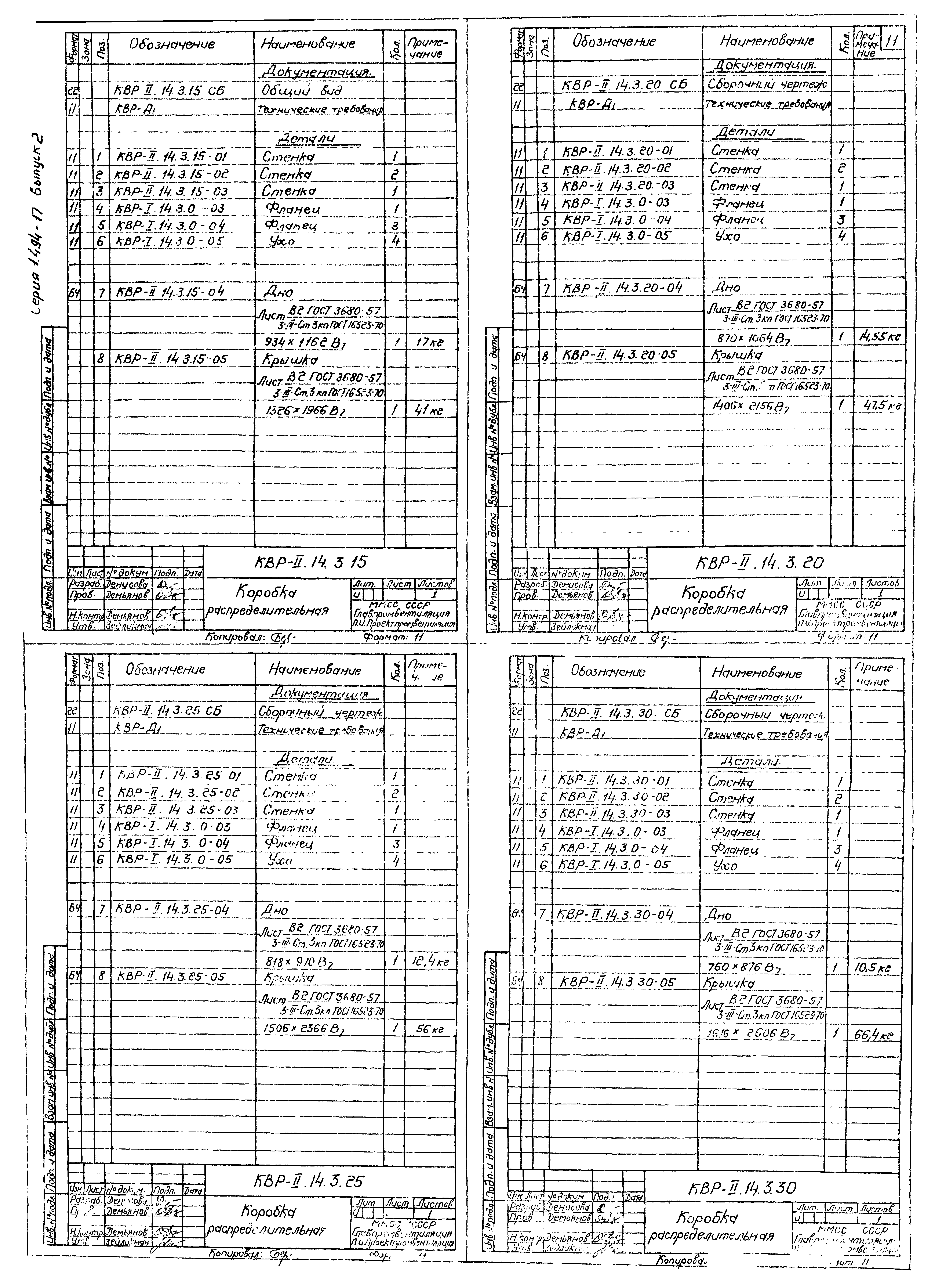 Серия 1.494-17