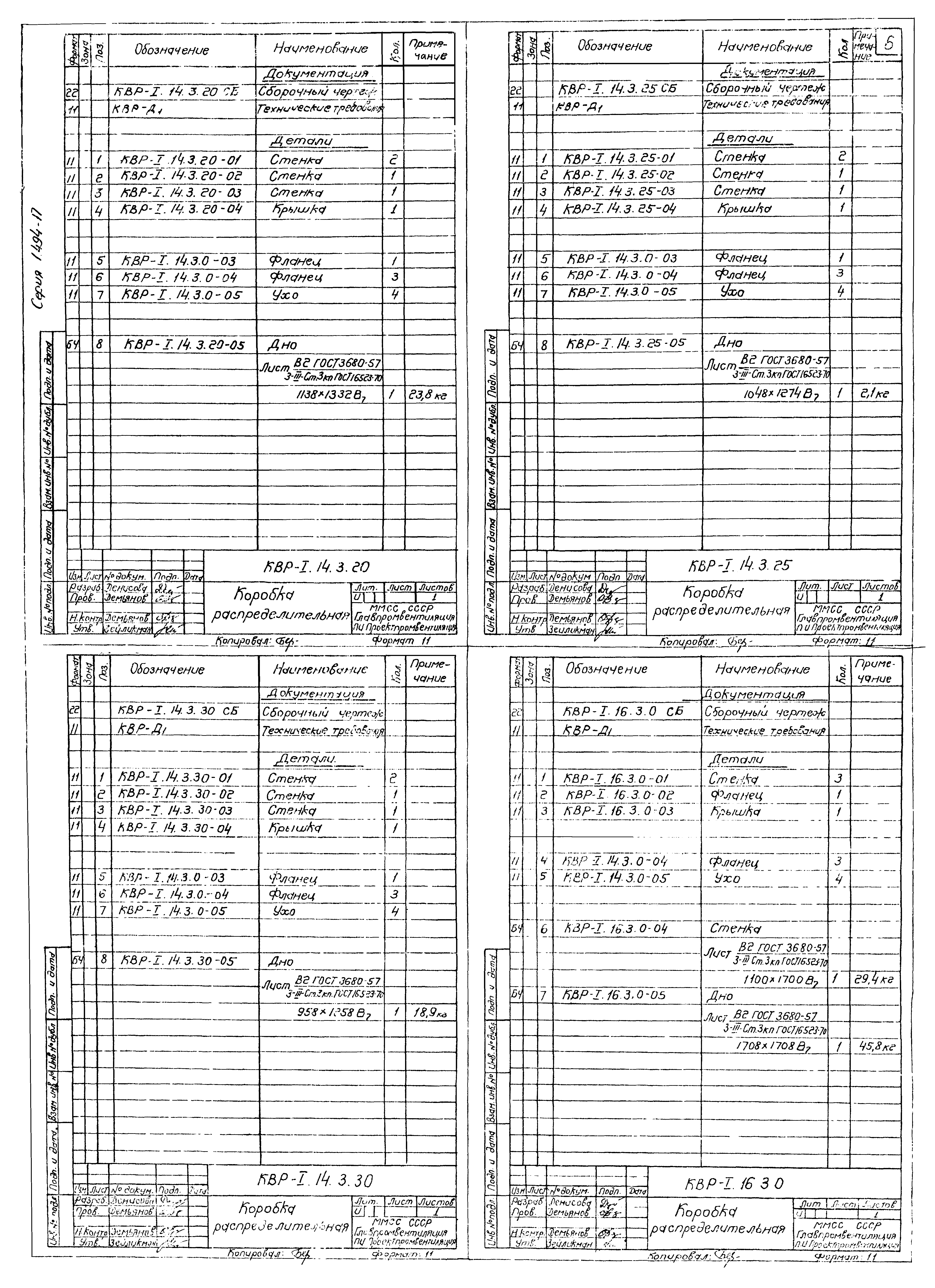 Серия 1.494-17