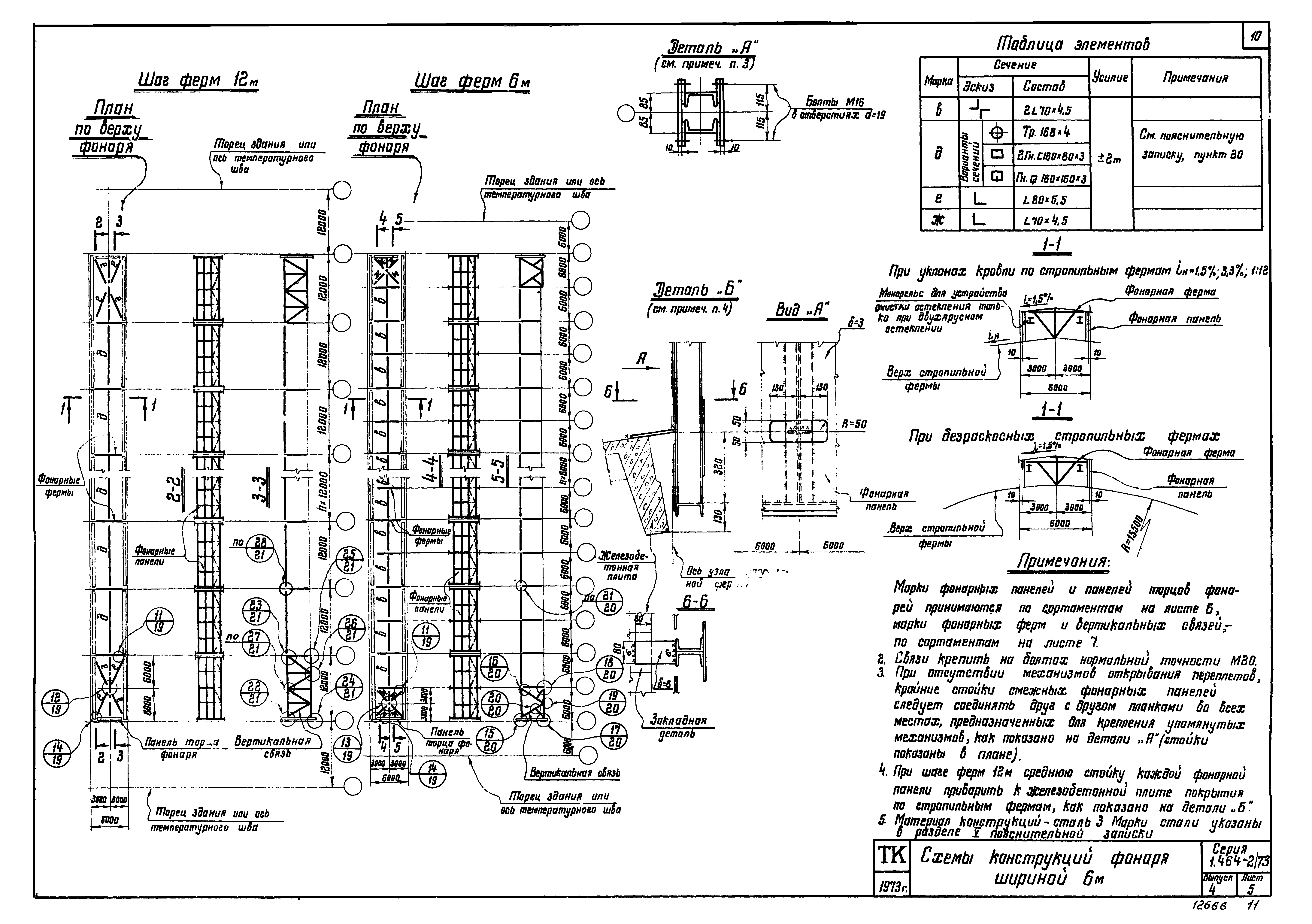 Серия 1.464-2/73