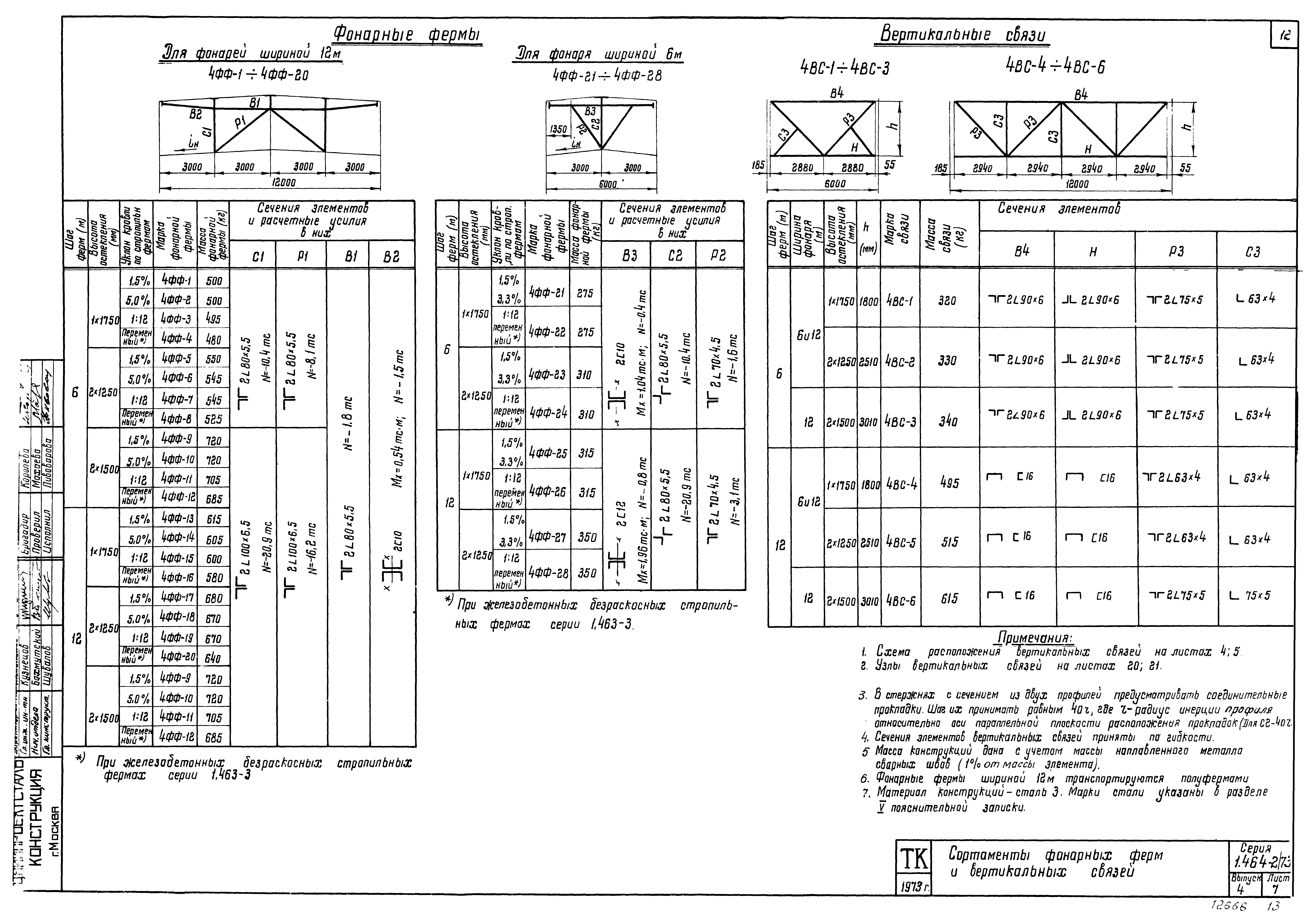 Серия 1.464-2/73