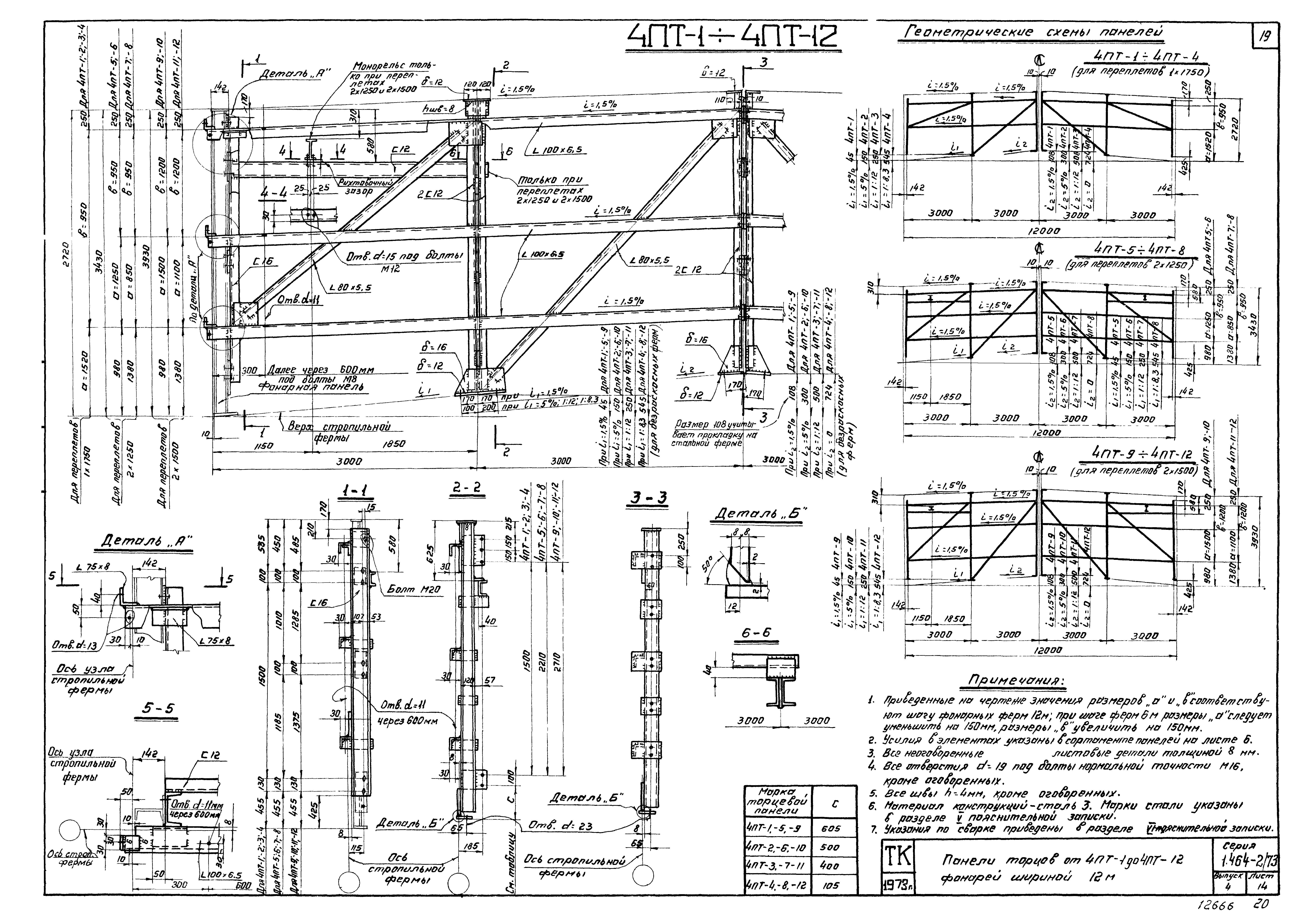 Серия 1.464-2/73