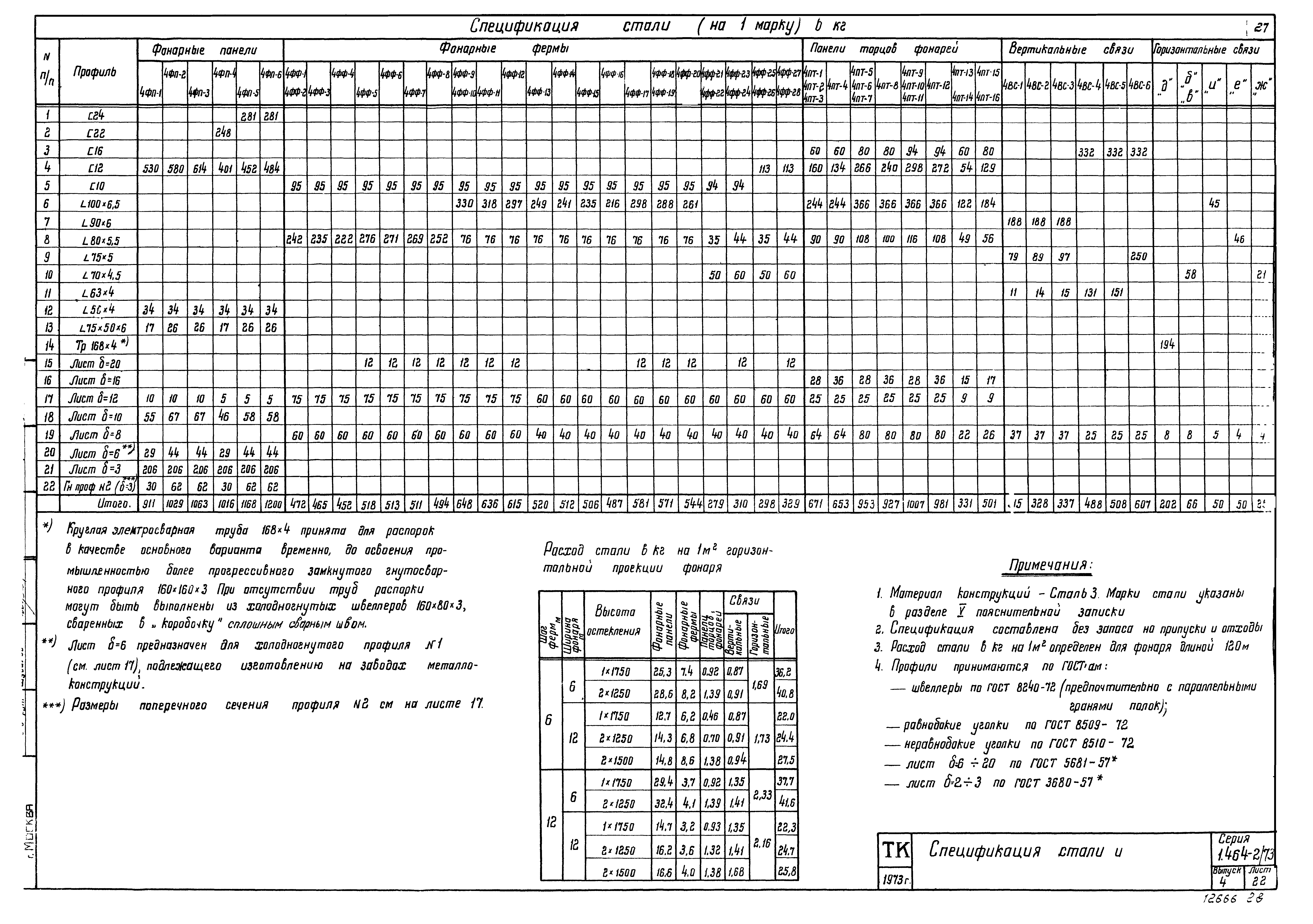 Серия 1.464-2/73