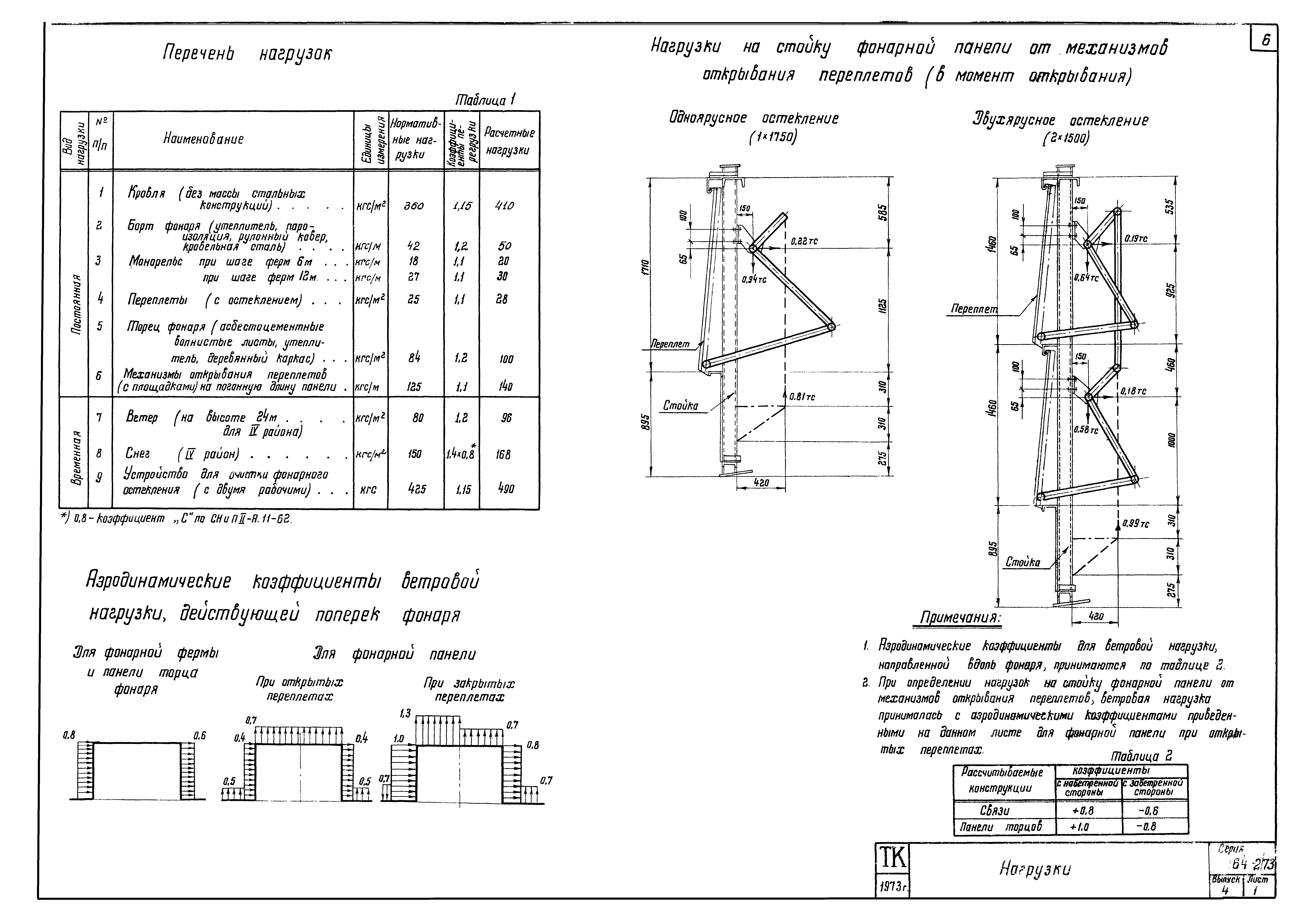 Серия 1.464-2/73