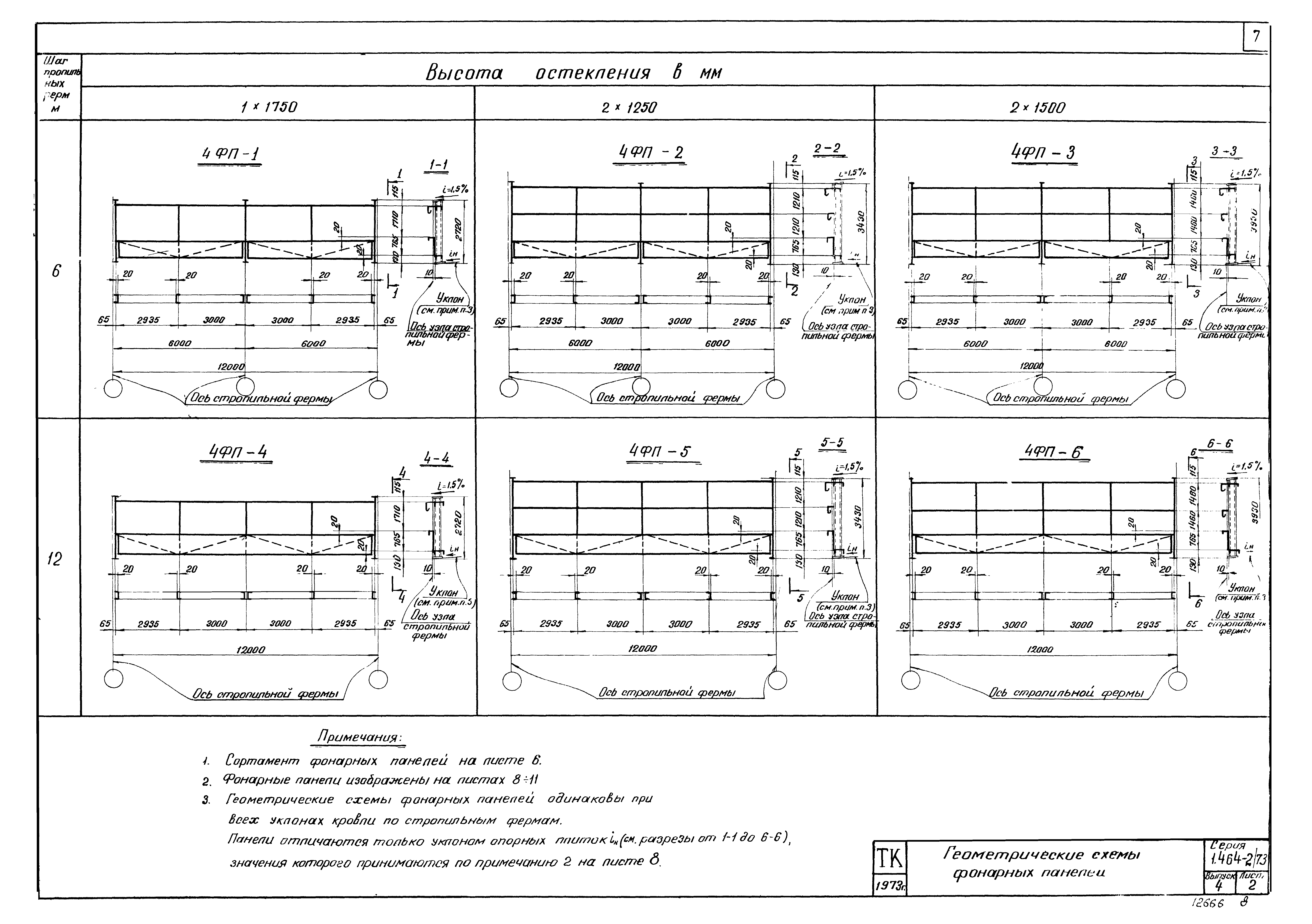 Серия 1.464-2/73