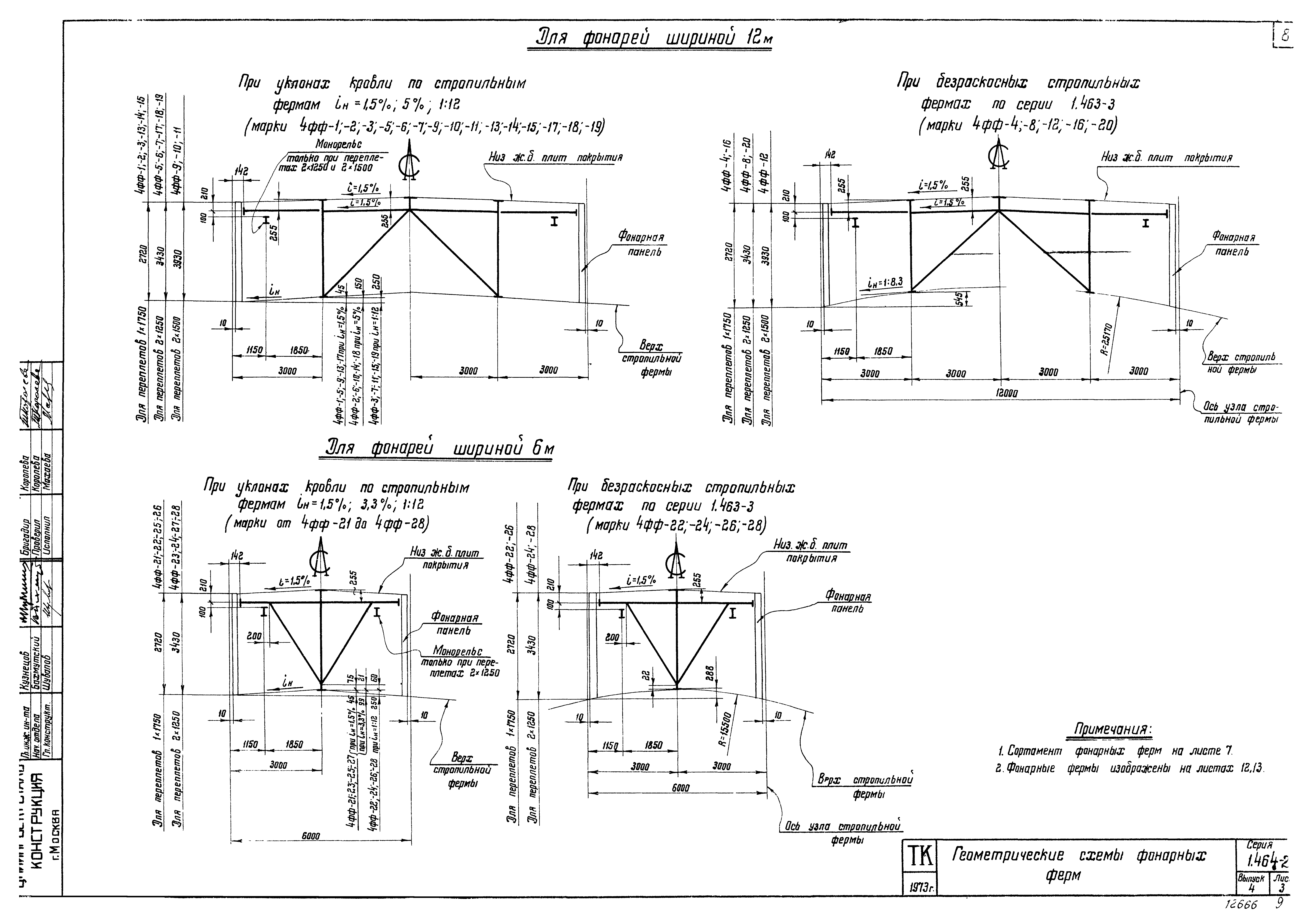 Серия 1.464-2/73